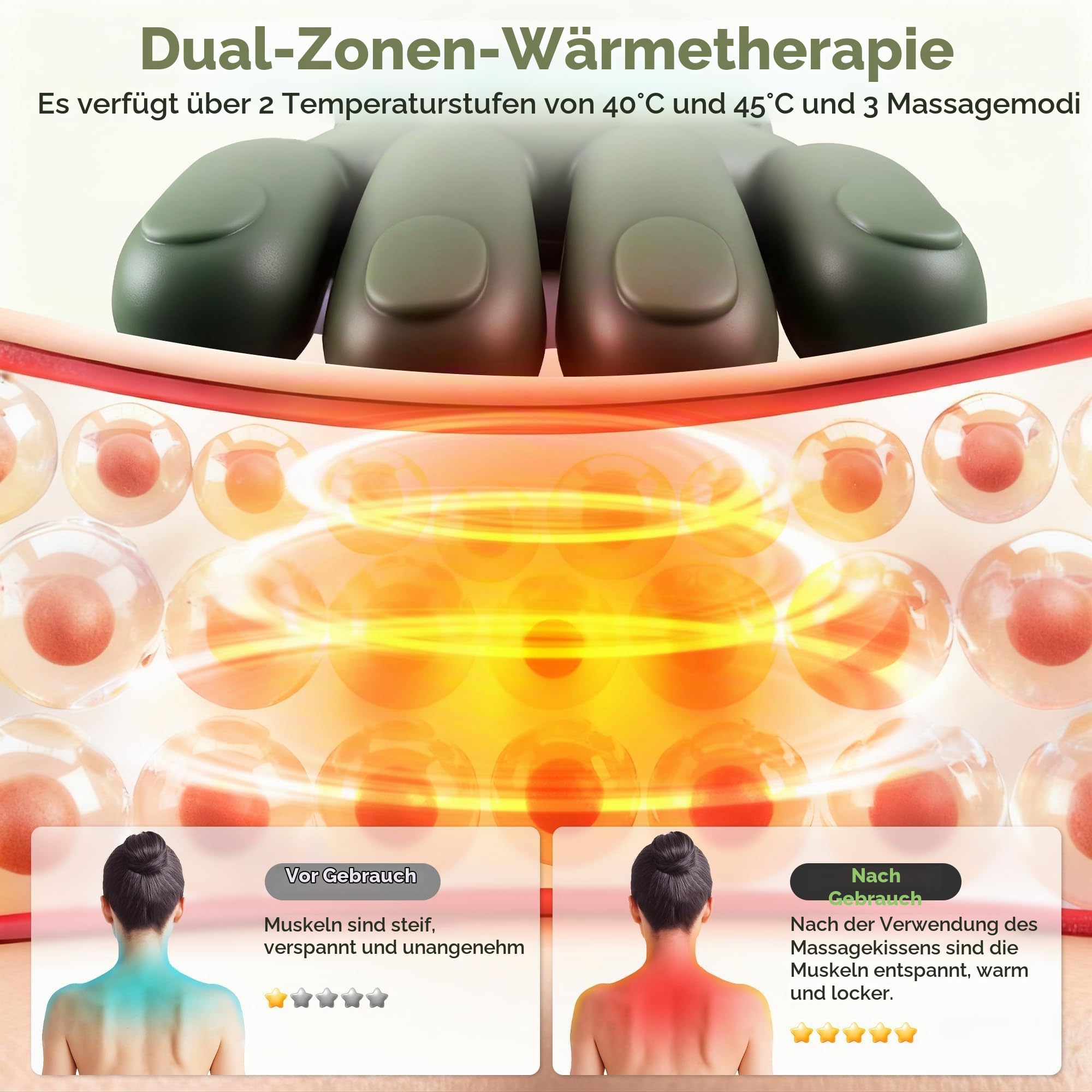 Nackenmassagegerät Elektrisch mit Wärme, 4D-Massagegerät
