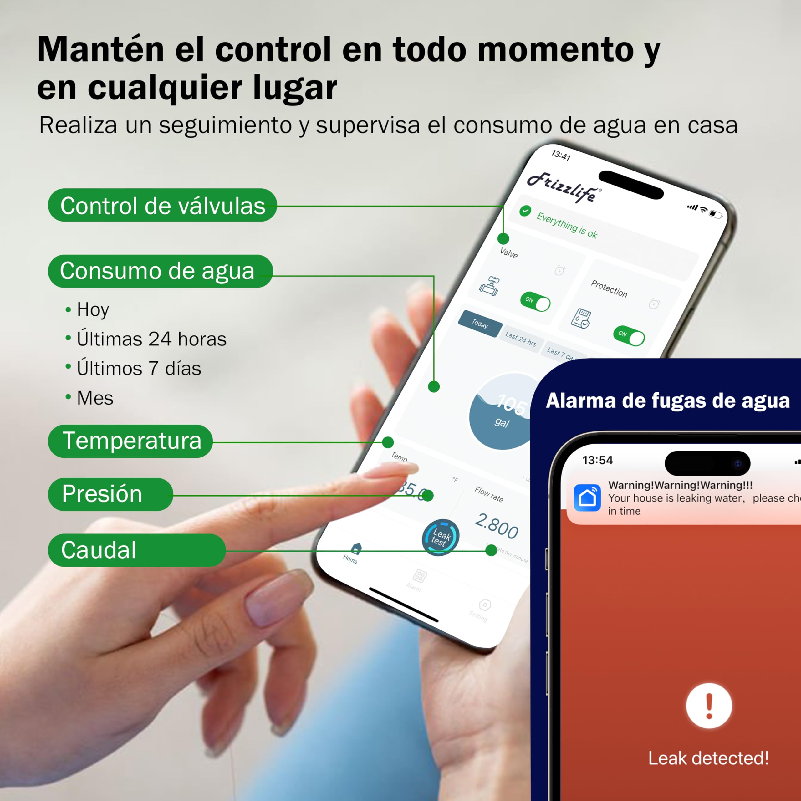 Frizzlife Monitor de agua LP365 con válvula de cierre automático | Detección ultrasónica de microfugas (0,01 GPM) | Aplicación WiFi | Alarmas de flujo y temperatura en tiempo real | Datos de consumo