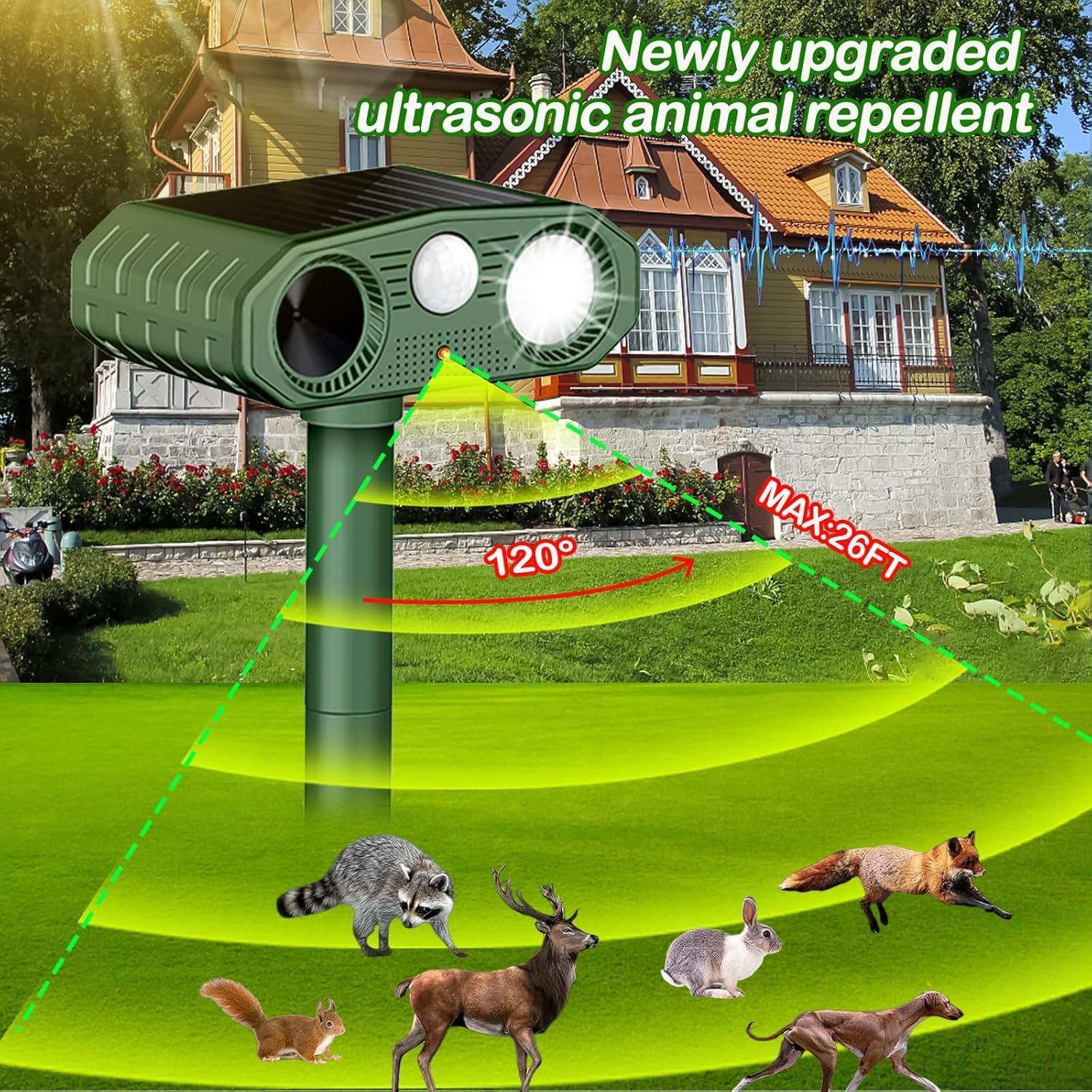 Repulsif Chat Solaire, Répulsif Chat Ultrason 3 Modes, Solaire et USB Répulsif Animaux, Imperméable IP54 Repulsif Chat Exterieur pour Anti Chats Chiens Souris Ratons Animaux de Jardin