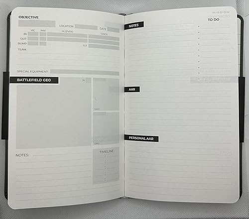 Miniatura 3 de The-OmegaProject Diario de fitness y entrenamiento desbloquea tu potencial con técnicas de asociación cognitiva - Libro planificador para personas