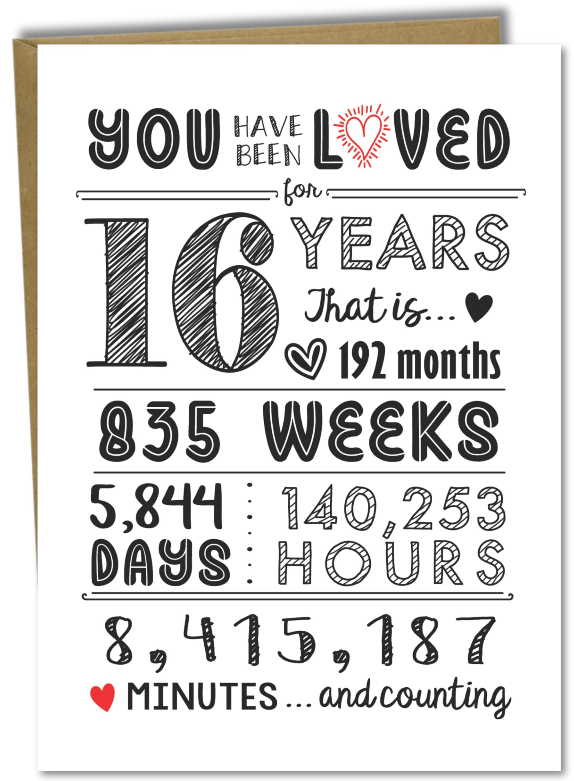 Katie Doodle Sweet 16 Gifts for Girls - Super Cute Sweet 16 Birthday Card, Sweet 16 Decor, 16th Birthday Decorations For Girls, Sweet 16 Party Decorations or Gifts - Includes Sweet 16 Card & Envelope