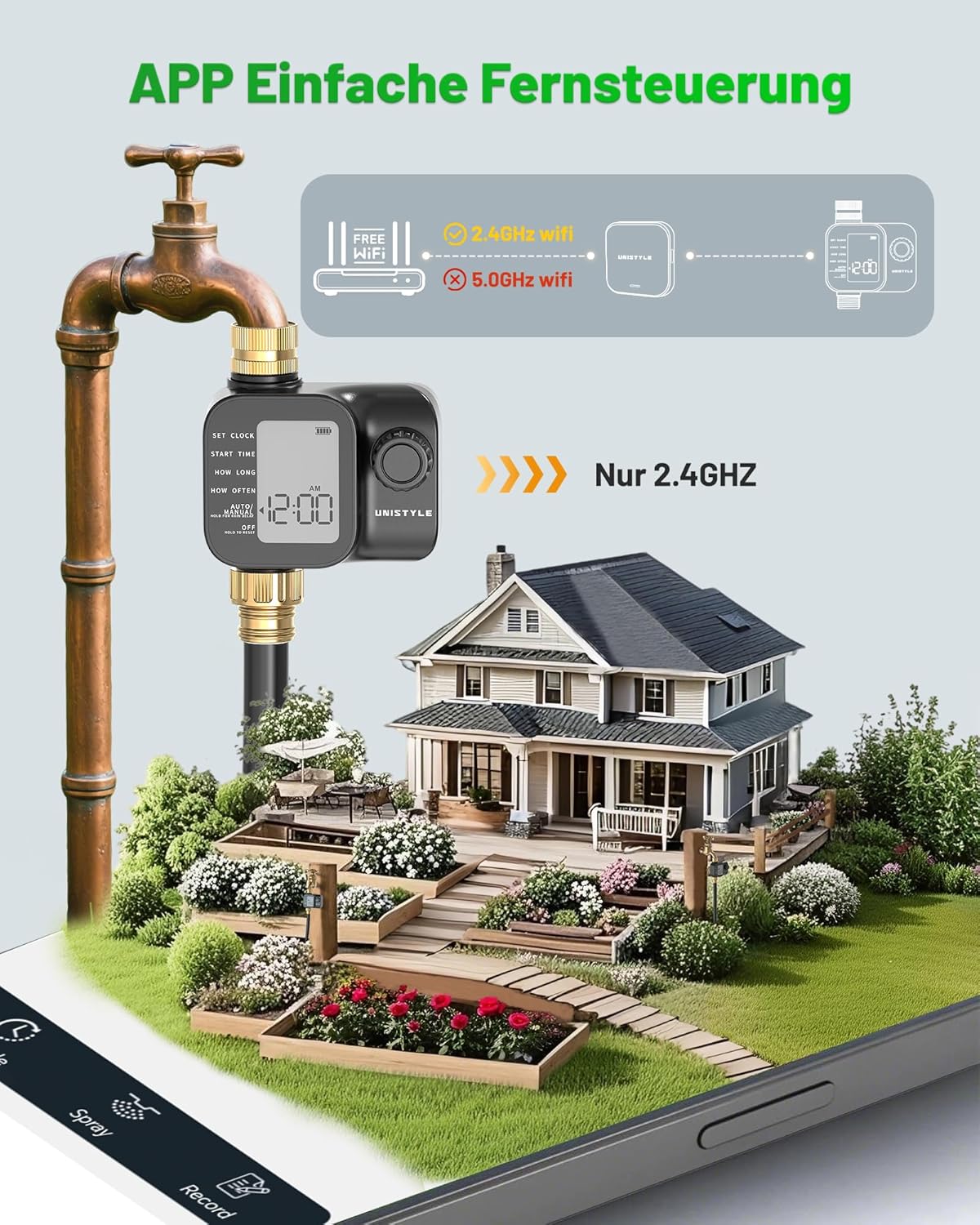 Diagram showing Unistyle Irrigation Computer connecting to 2.4GHz WiFi via gateway for remote app control.