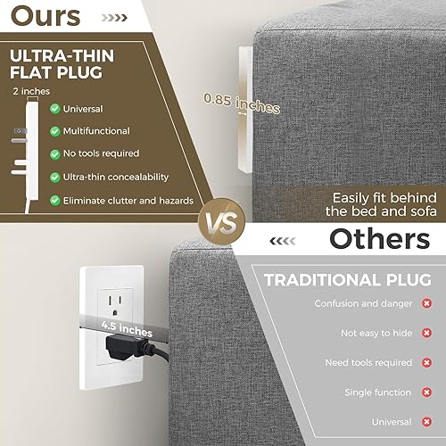 Miniatura 2 de Regleta de alimentación para corrector de tomacorrientes  Cable de extensión plano de 5 pies  Cable de extensión ultrafino con 3 salidas de CA,