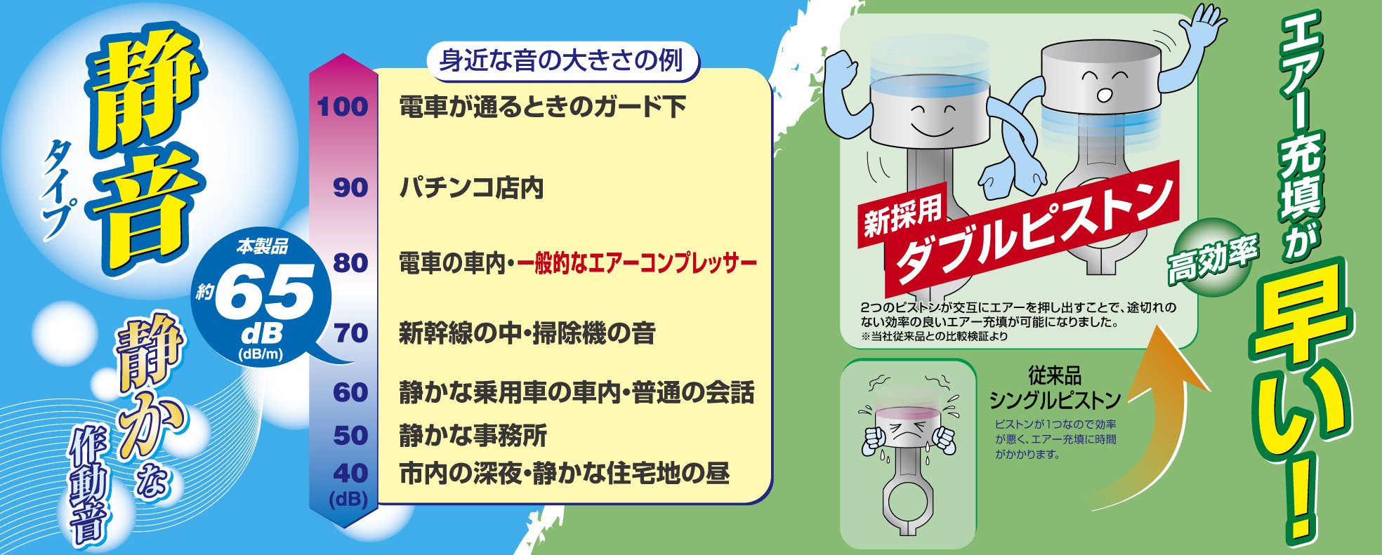 Amazon | 高儀 EARTH MAN エアーコンプレッサー 13L オイルレス 静音 