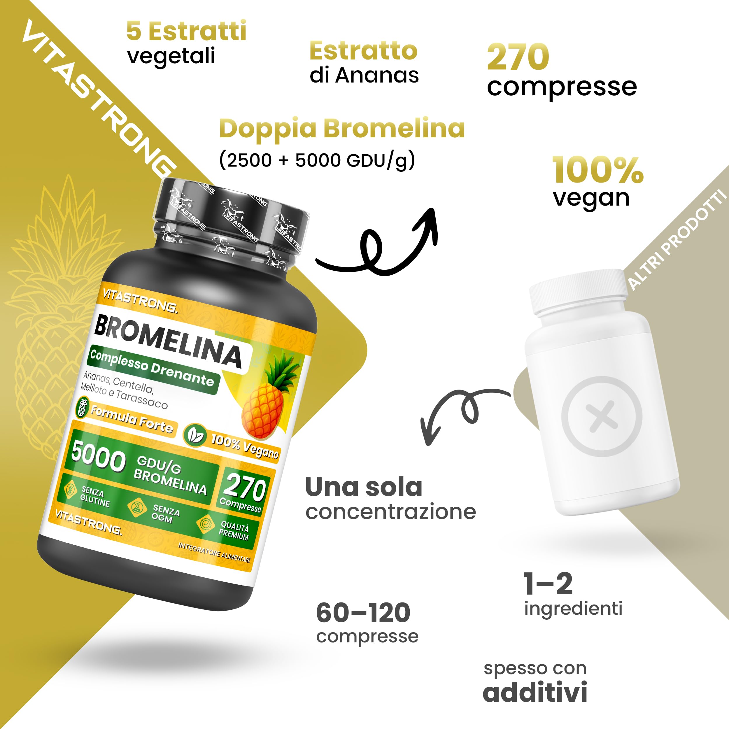 Bromelina Forte Drenante Vitastrong, Integratore Bromelina 5000 GDU, Vegana, Qualità Premium, 270 Compresse, Formula Complex con Centella Asiatica, Tarassaco e Meliloto, Bromelain Senza Glutine, OGM