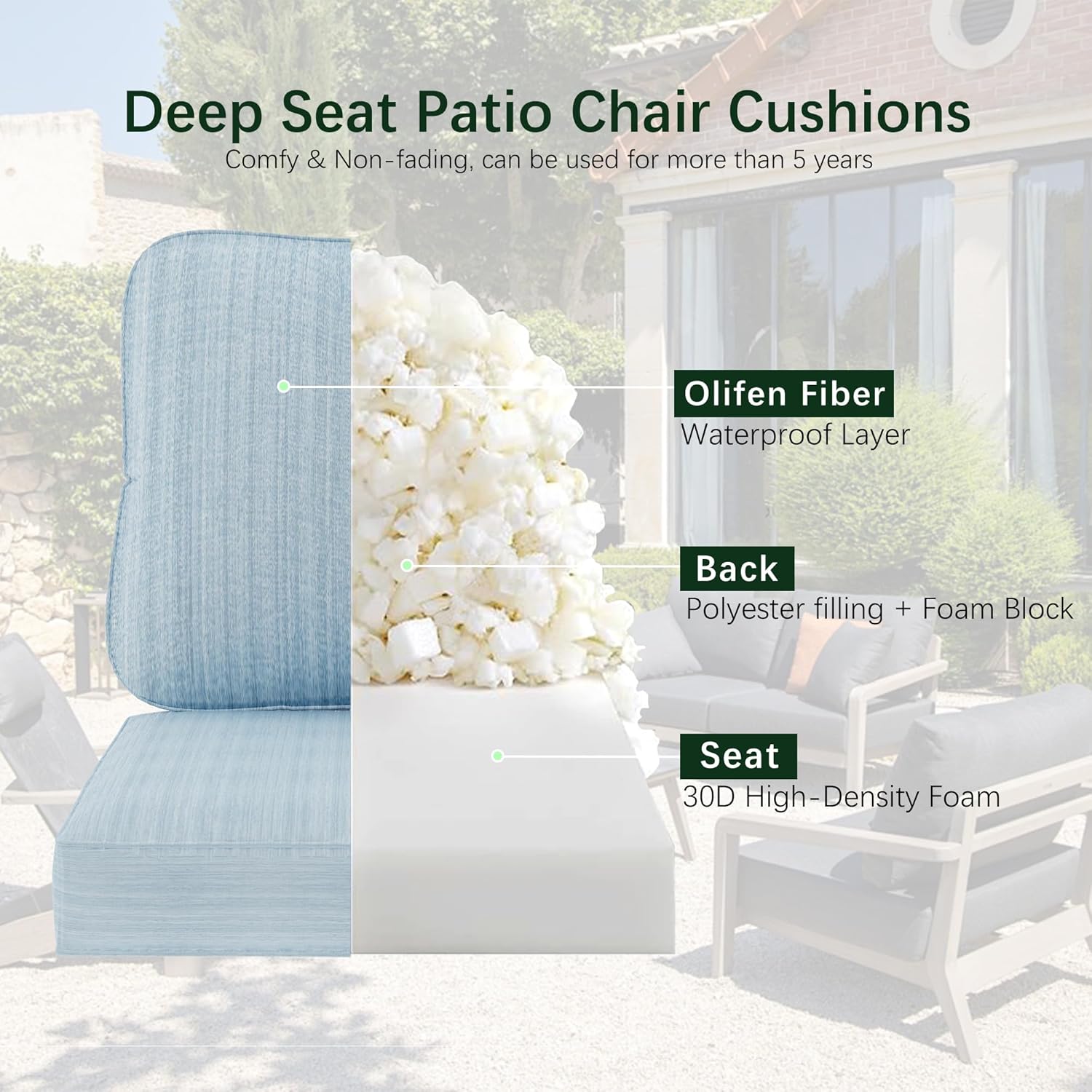 Outdoor Deep Seat Cushions 24 x 24 Inch Waterproof & Fade Resistant Replacement Patio Chair Cushions with Removable Cover (Sky Blue)