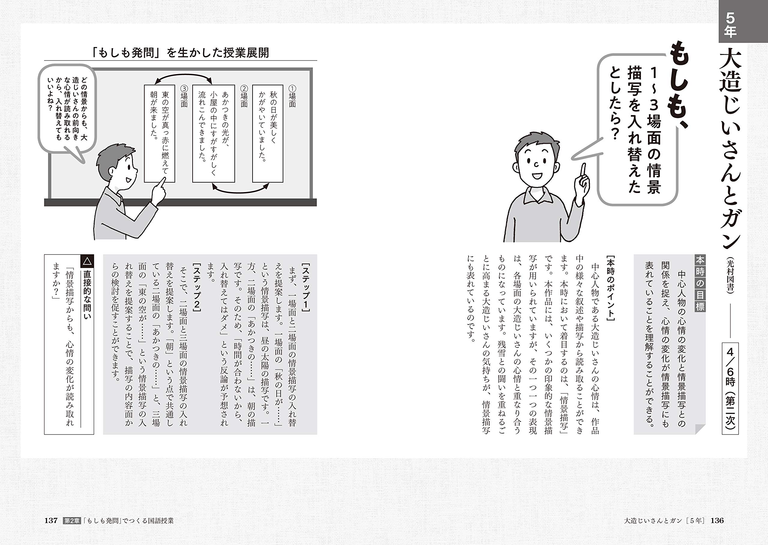 一瞬 で読みが深まる もしも発問 の国語授業 国語授業イノベーションシリーズ 髙橋 達哉 本 通販 Amazon