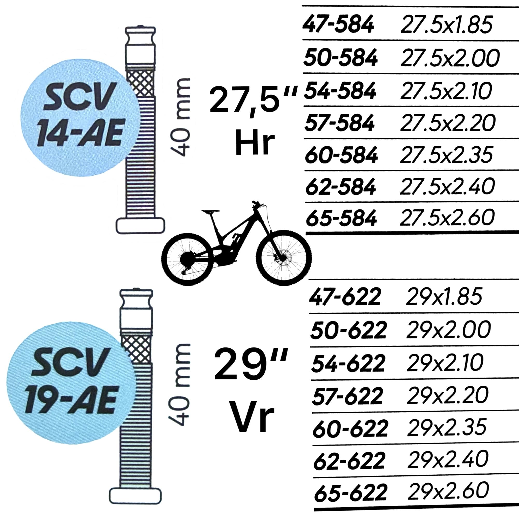 Aerothan Light Camera d'aria 27,5"+29" compatibile con Schwalbe SCV14-AE + SCV19-AE Klick Valvola Mullet Set