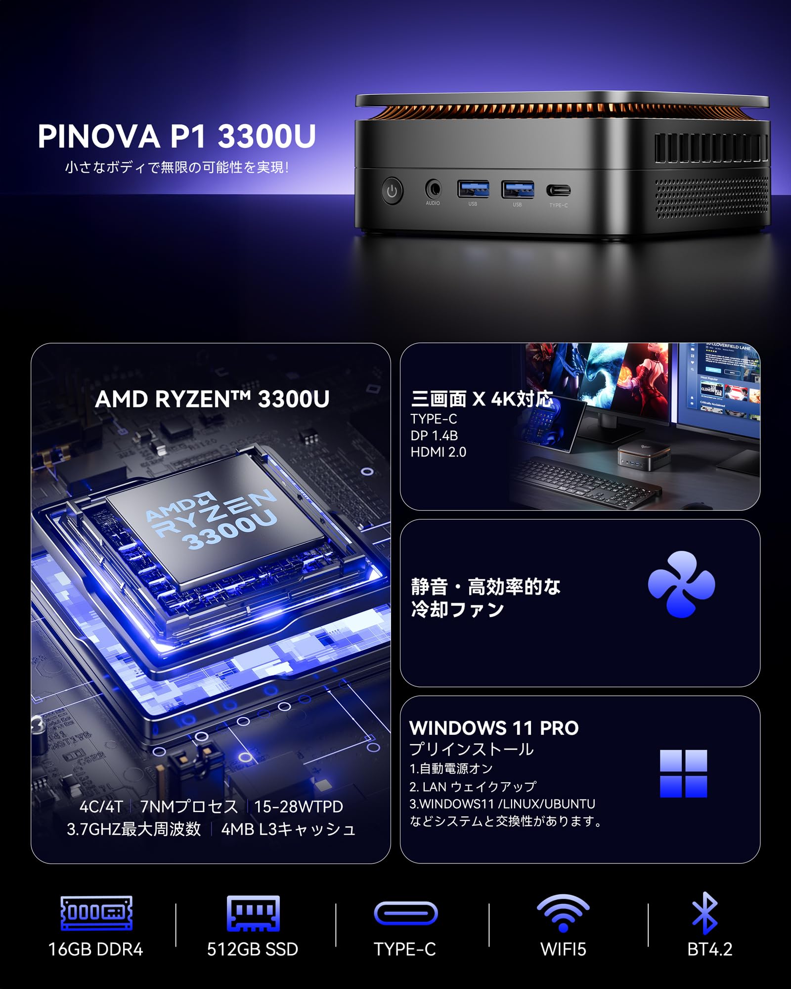 Amazon.co.jp: NiPoGi Ryzen 3300U Mini PC Windows 11 Pro, 16GB +