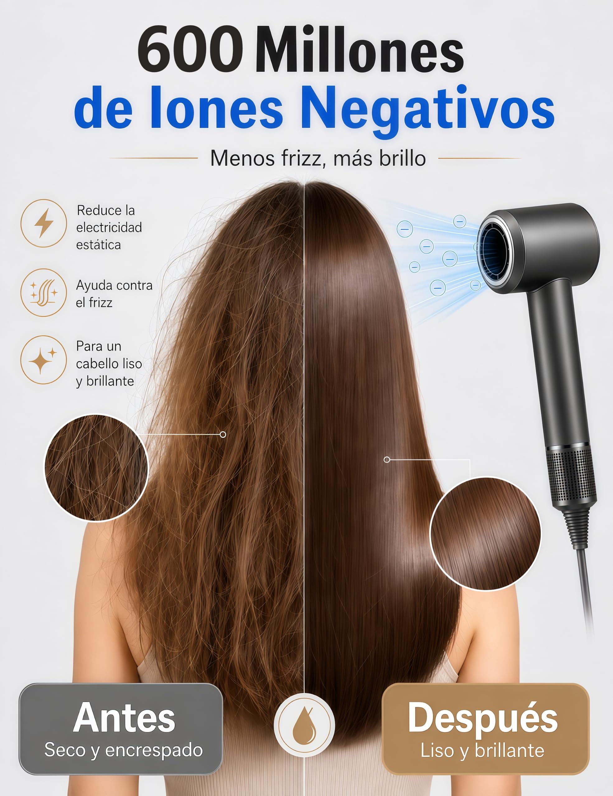 Secador de Pelo de Alta Velocidad con 5 Difusores Compatible con Dyson, 160.000 rpm, Iónico, Motor sin Escobillas 50 dB, Pantalla Táctil LED, Control NTC, 600 M Iones Negativos, 13 Modos, Magnético