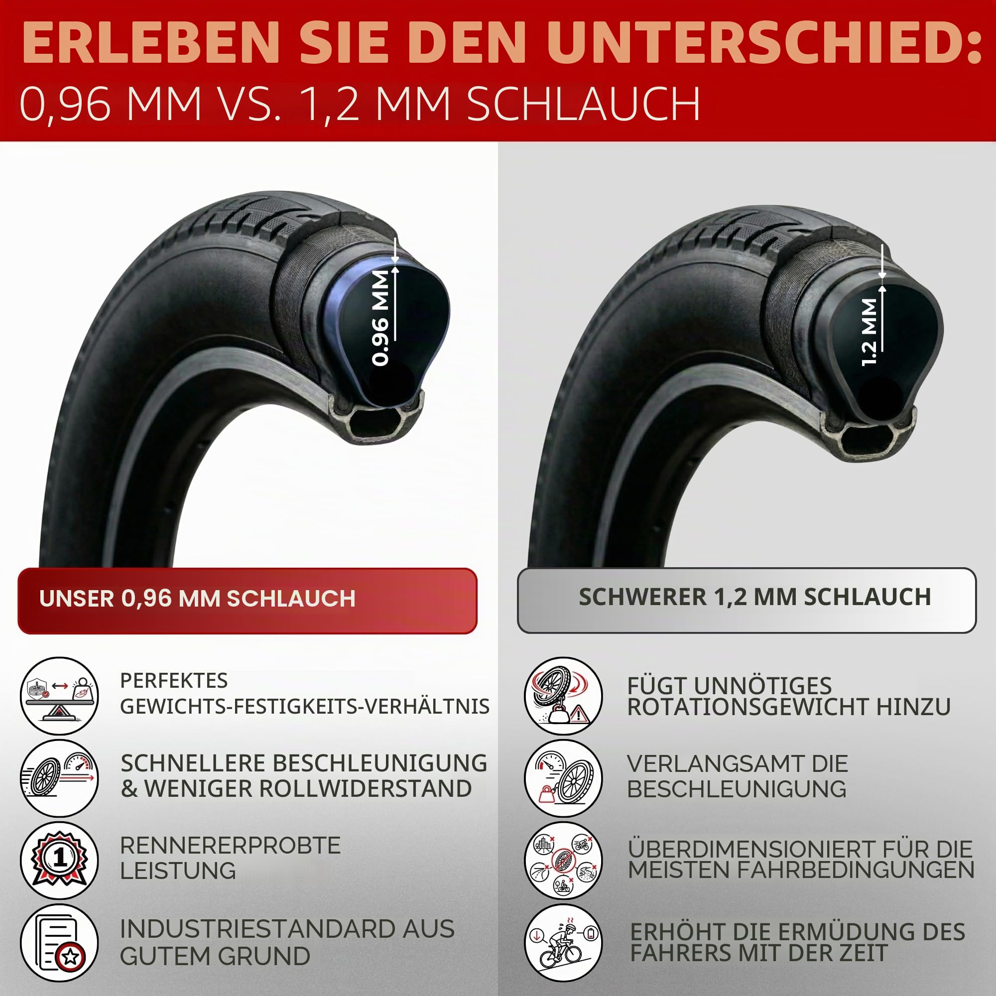 26 zoll rennrad schlauch Fincci Fahrradschlauch Set 2X 26 x 1.25/1.50 Presta 48mm Farbe:PASTEL BLUE Darkglass Alpha-Omega Bass DI/Preamp Category_Effects Pedals