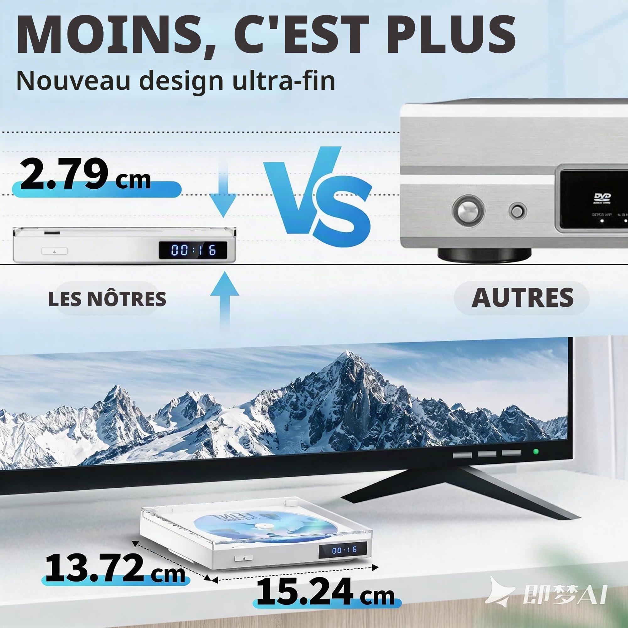 Mini Lecteur DVD Toutes Régions 1080P HDMI AV USB AUX Compact avec Câble HDMI RCA Télécommande