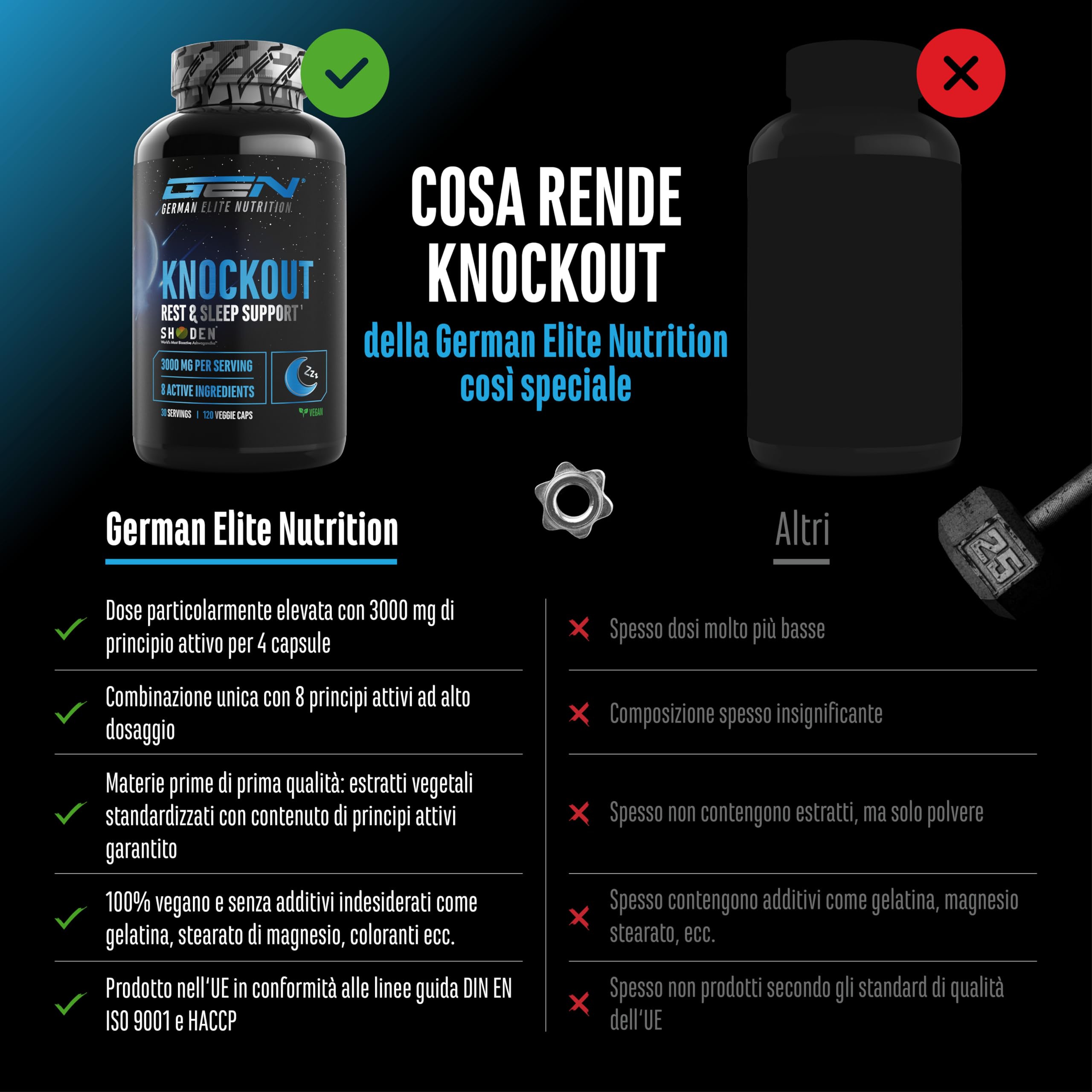 Knockout - Supporto per il sonno e il recupero - 120 capsule con estratto di Ashwagandha Shoden®, magnesio, L-triptofano, L-teanina naturale da tè verde, valeriana - Vegan