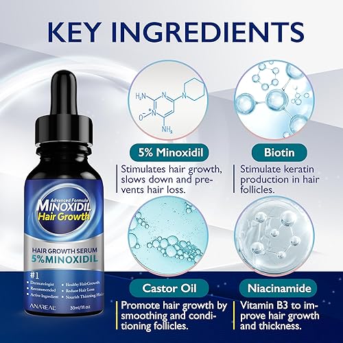 Miniatura 4 de ANAREAL Minoxidil para hombres y mujeres, 5% de mininoxidil para hombres para crecimiento de barba enriquecido con biotina, minoxidil para el