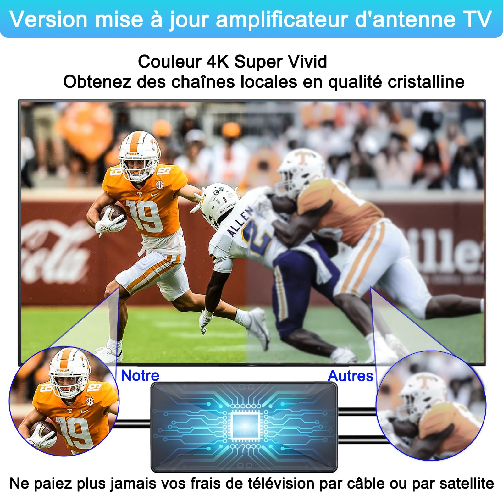Antenne TV Exterieure Puissante, Antennes TNT Exterieur Puissante