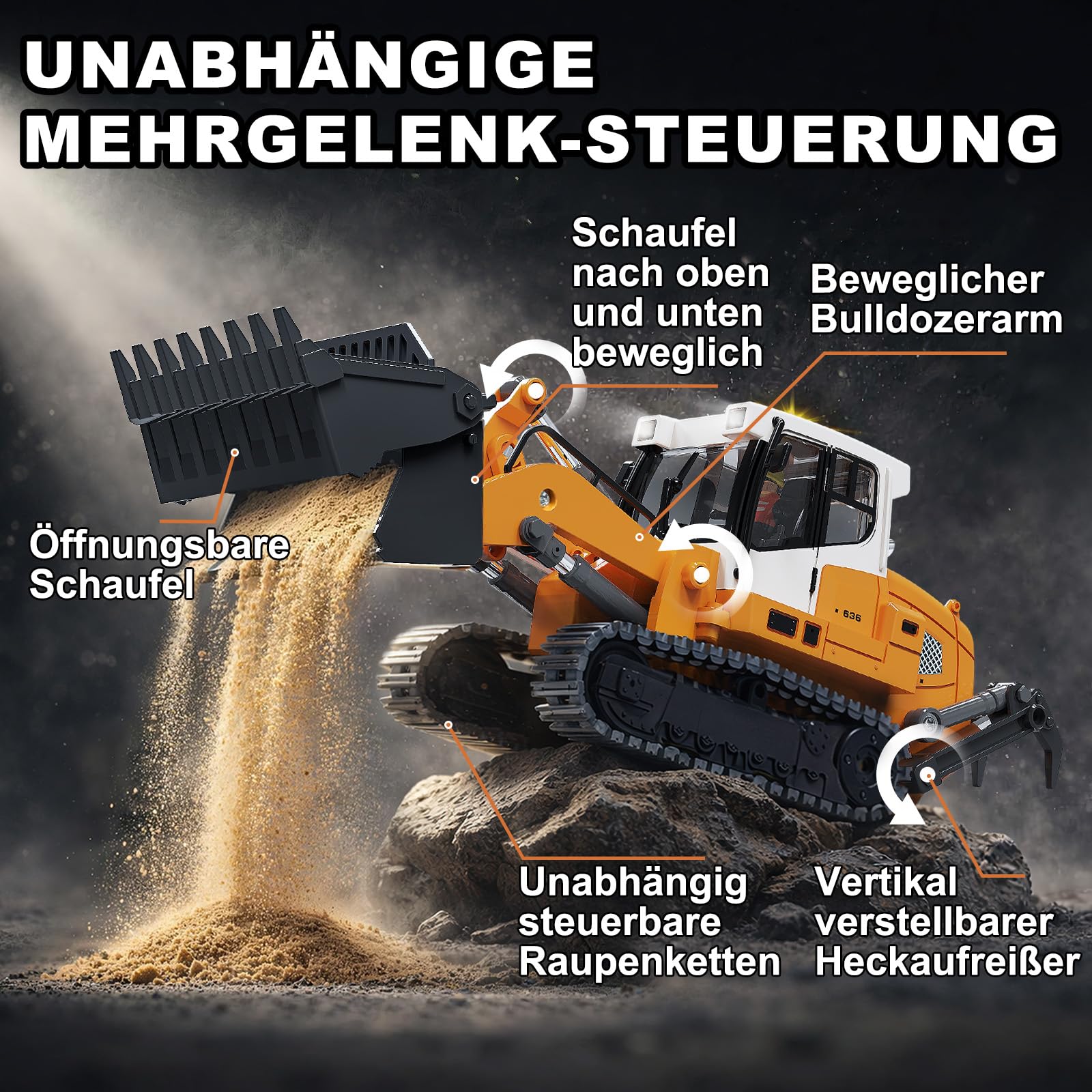 RC Radlader 1:50,Mini RC Loader Laderaupe Spindelantrieb | mit Metallschaufel, Metallketten, 2,4 GHz LCD-Fernbedienung, Licht & Sound, 2 Akkus, für Erwachsene und ab 6 Jahren