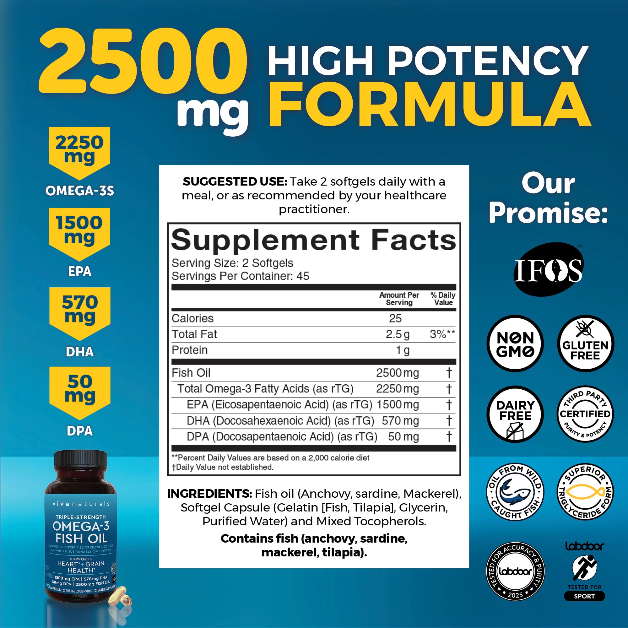 Viva Naturals Omega 3 Fish Oil Supplement for Men and Women – 2500 mg High-Potency Fish Oil per serving, Re-esterified Triglyceride Form, Pescatarian-Friendly DPA EPA DHA Omega 3 Supplement, 90 Softgels — Amazon image 2