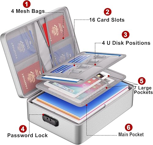 Miniatura 4 de ENGPOW - bolsas de almacenamiento de archivos, bolsa organizadora de documentos ignífuga con bolsa de dinero, bolsa de viaje segura para el hogar y