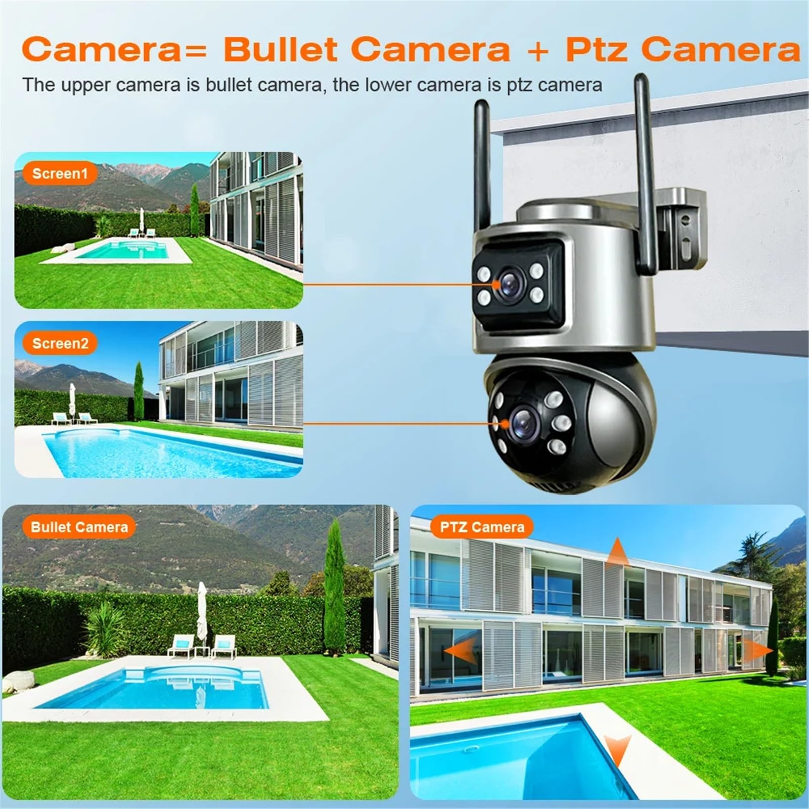 Kamera PTZ 8MP 4K z Wi-Fi, podwójnym obiektywem, podwójnymi ekranami, bezprzewodową zewnętrzną kamerą CCTV IP z detekcją człowieka AI