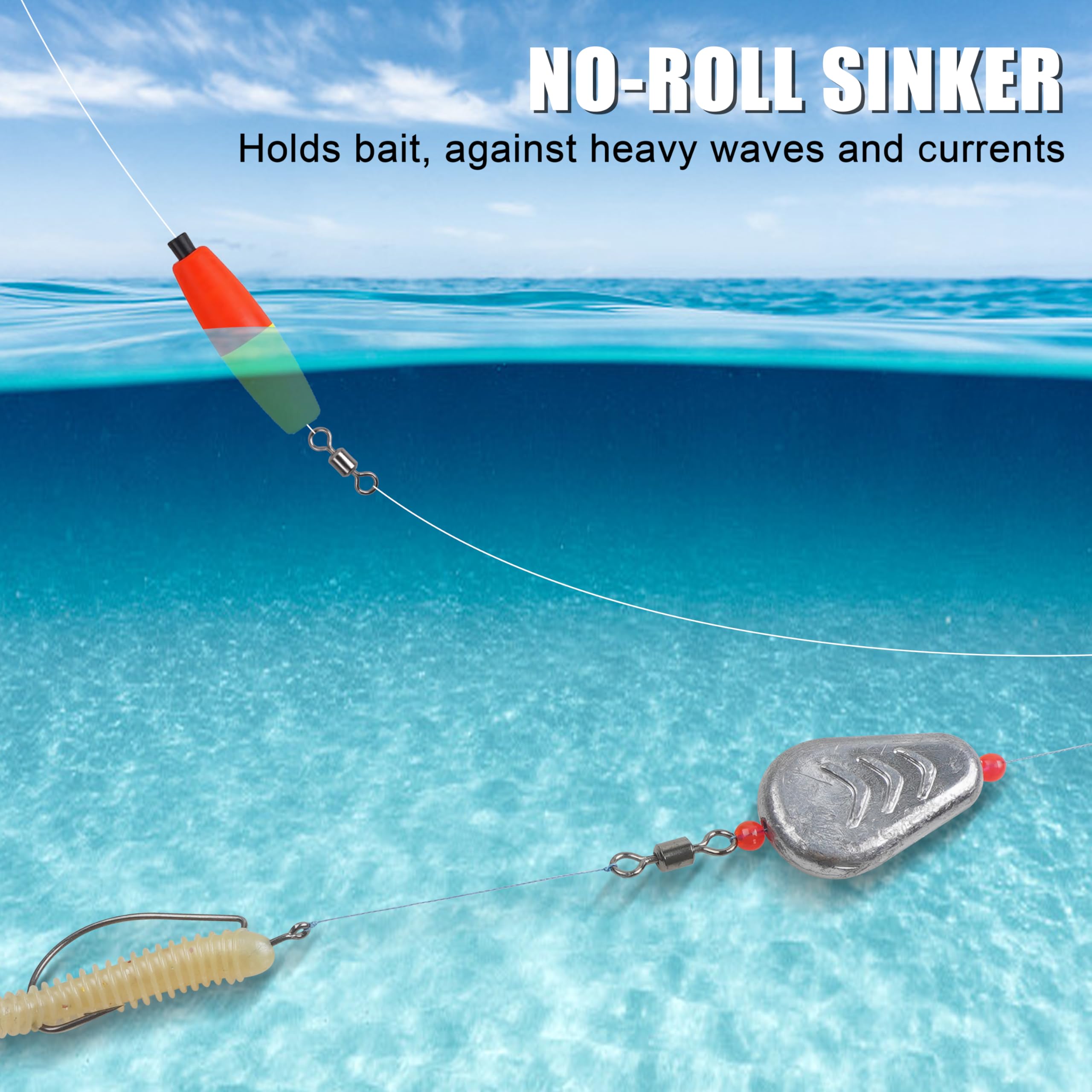 Snapklik.com : No Roll Sinkers Fishing Weights, Catfish Weights Flat ...