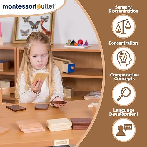 Miniatura 2 de MONTESSORI OUTLET Baric Tablets con caja para niños de 3 a 6 años: Educación Montessori en la escuela y el hogar