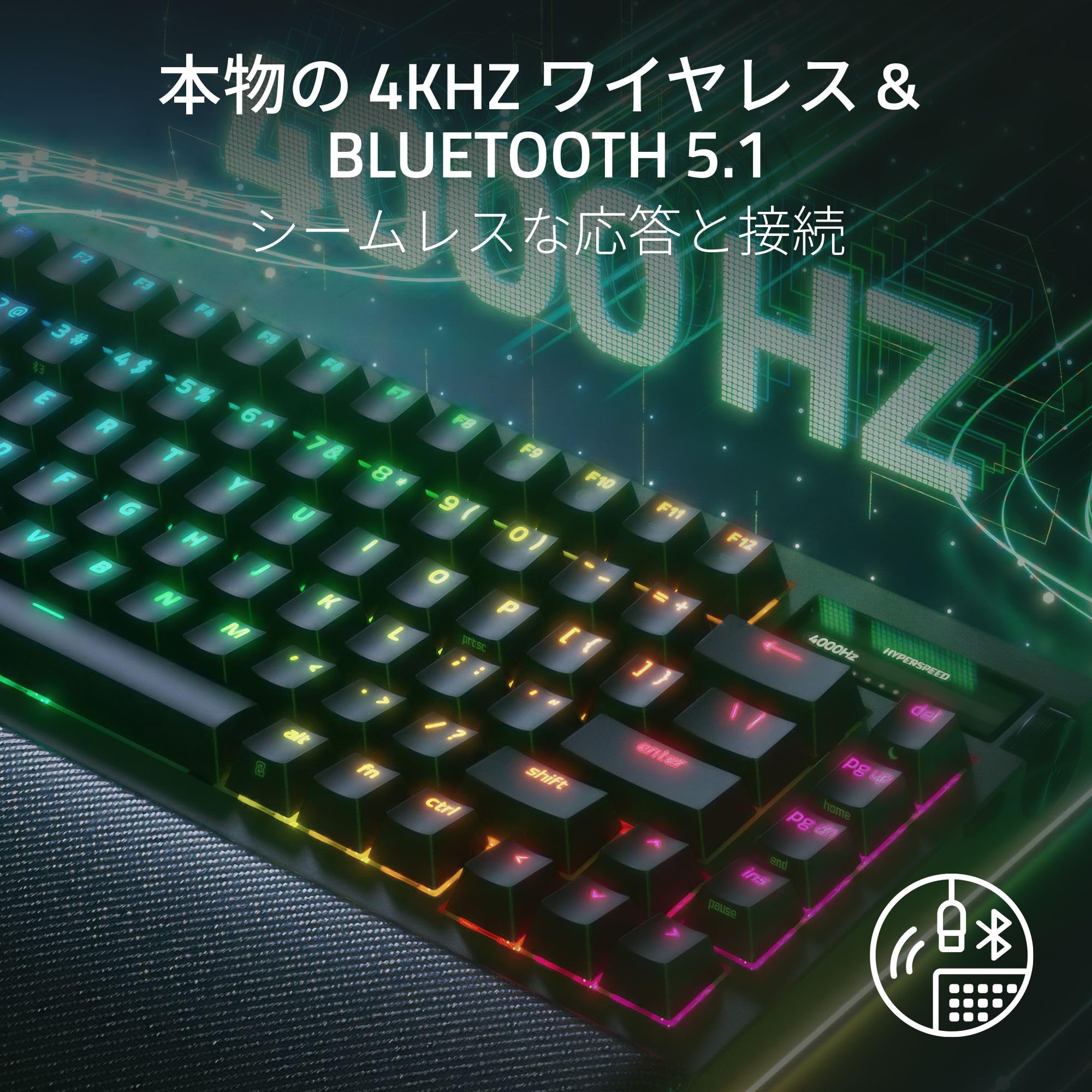 Amazon.co.jp: Razer レイザー BlackWidow V4 Pro 75% HyperSpeedと 