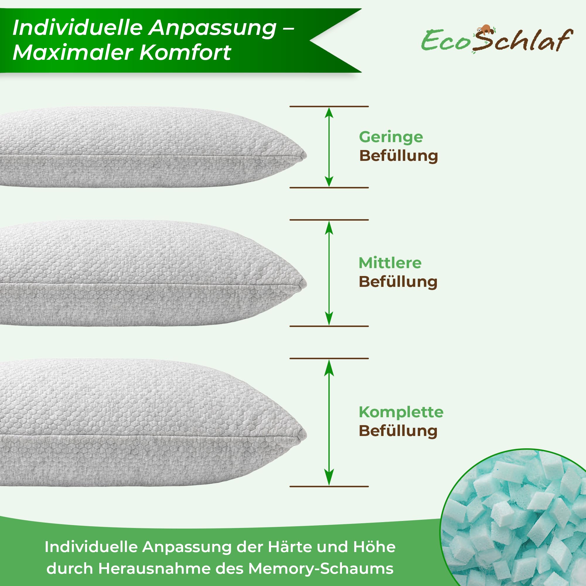Airflow Ergonomisches Kopfkissen | Kissen aus Memory Foam (Grau) | Individuelles Seitenschläferkissen (für alle Schlaftypen) I Neck pillow gegen Nackenschmerzen I Orthopädisches Nackenkissen
