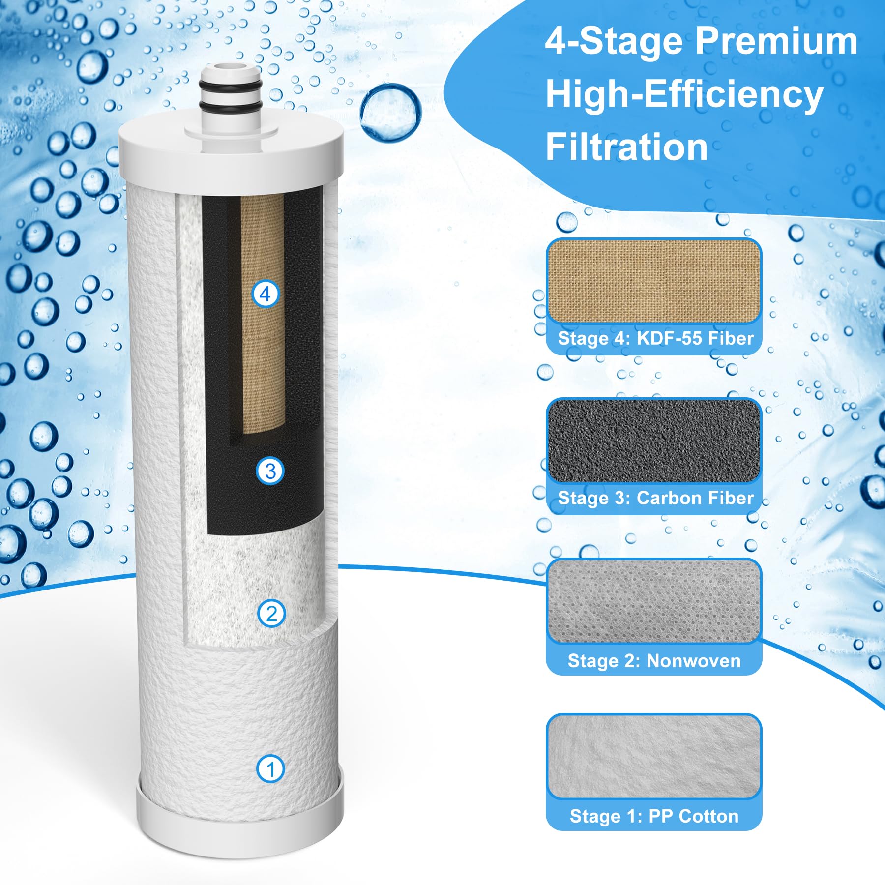 Amazon.com: Hansing 1 Micron 2.5