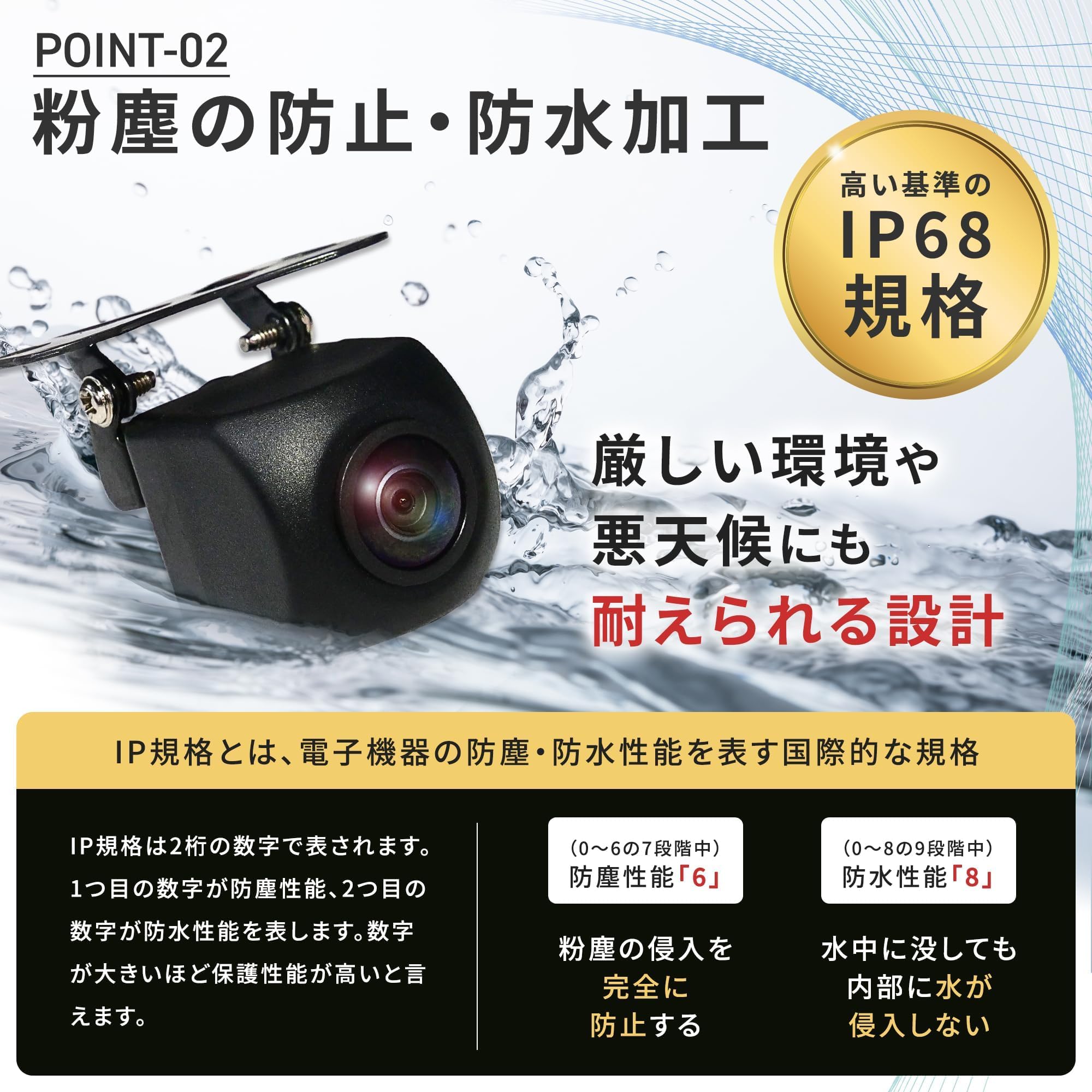 Amazon.co.jp: バックカメラ 車 ATOTO アトト ナビ 広角 RCA セット F7