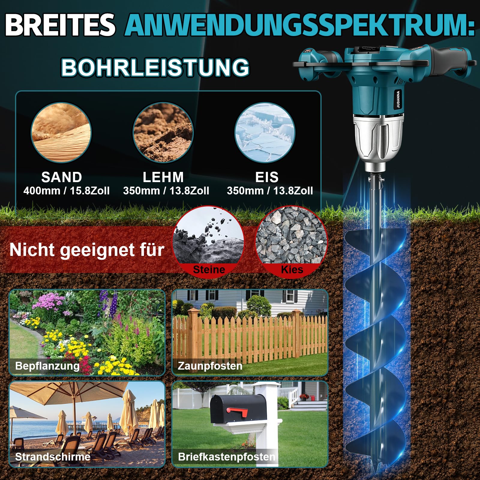 Professional Akku-Erdbohrer für Makita 18V Akku, Erdlochbohrer Pfahlbohrer | Bürstenloser Motor für Gartenbau/Pfahlsetzung, Kompatibel mit 20-20.5 mm gemahlenen Bohrerbits, Eisbohrbits, ohne Akku