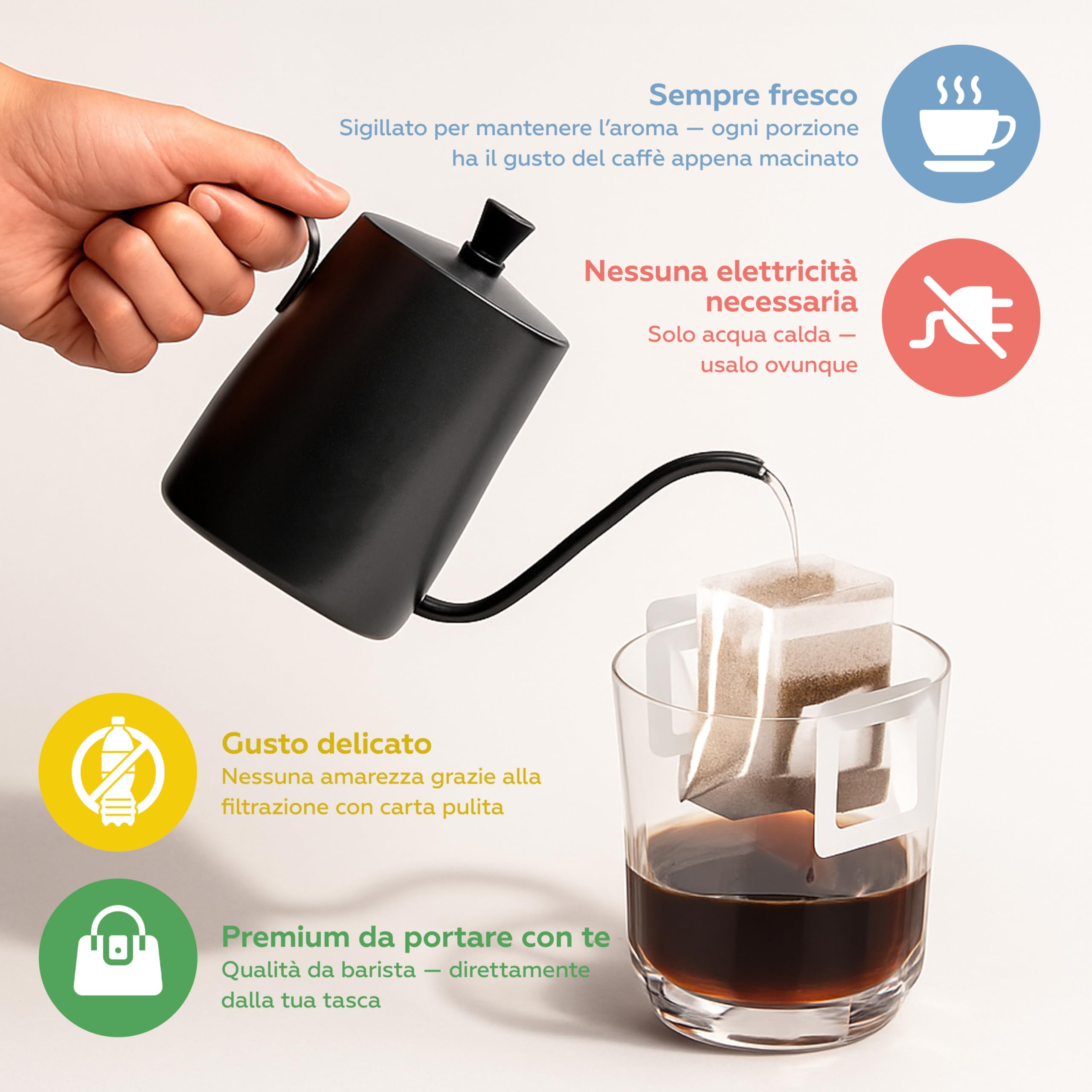 PROFISTA Drip Coffee (Colombia Zyffo Set), Bustine Caffè in Infusione - da Portare con Sé, per la Festa del Papà - Set per il Campeggio, 100% Arabica Macinato, 30 x 12 g (Colombia)