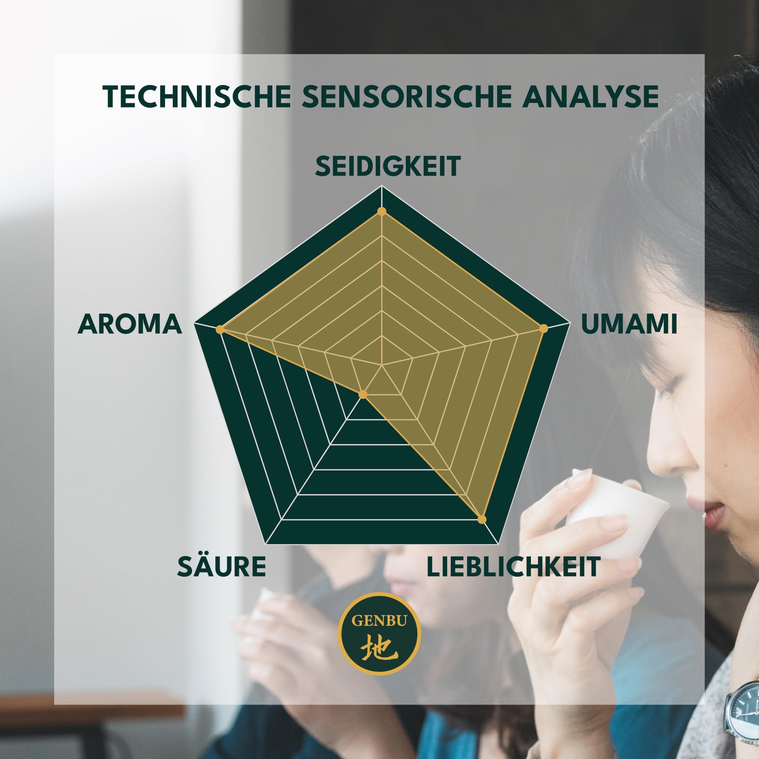 GENBU MATCHA | Japanischer Zeremonieller Matcha-Tee | 100 g | Premium Grüner Tee in Pulverform | Herkunft Japan | 100% Natürlich & Rein | Ideal für Matcha Latte, Zeremonie & Rezepte | Glutenfrei