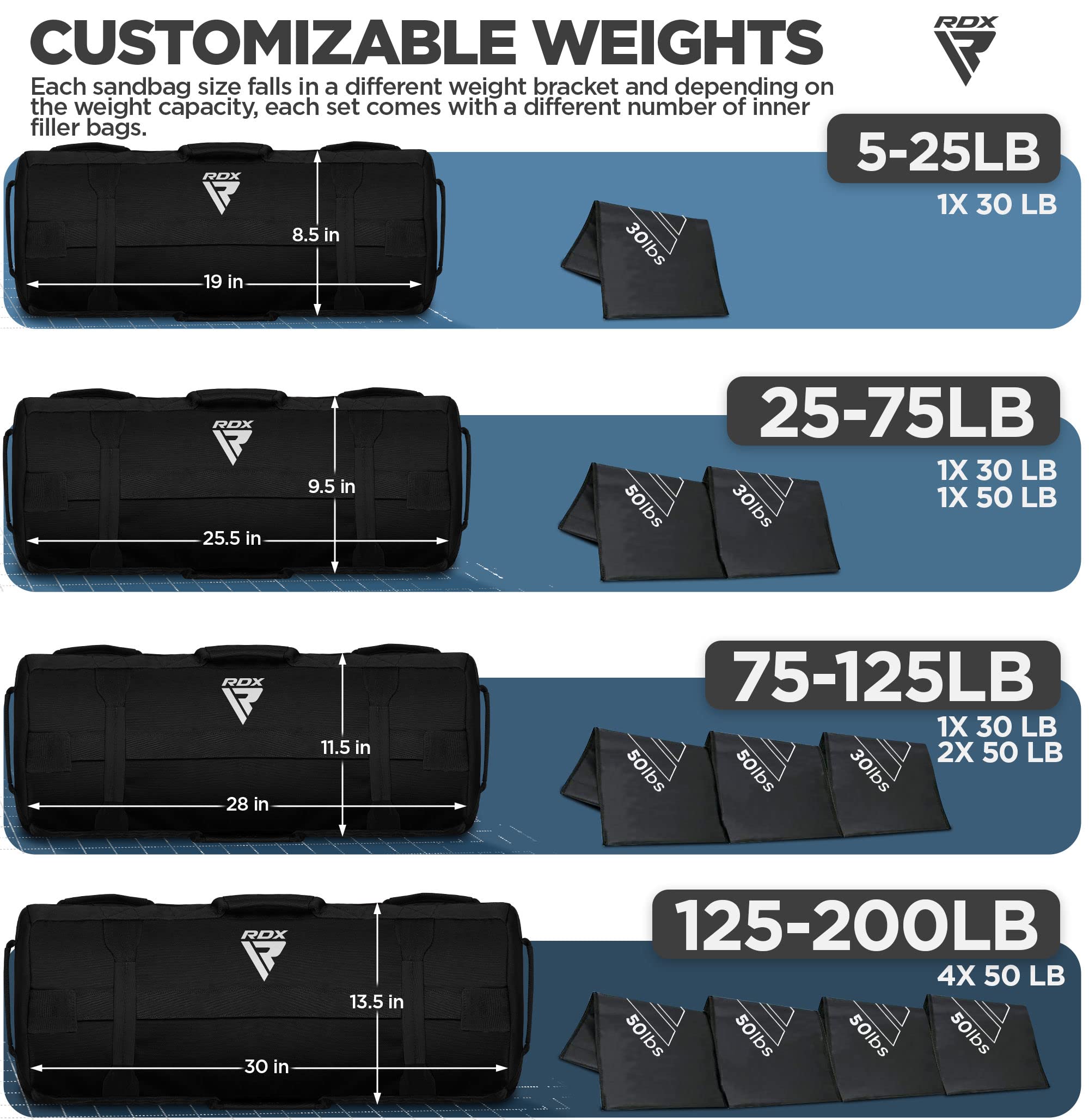 RDX Fitness Sac de Poids Lourd pour Musculation et Haltérophilie