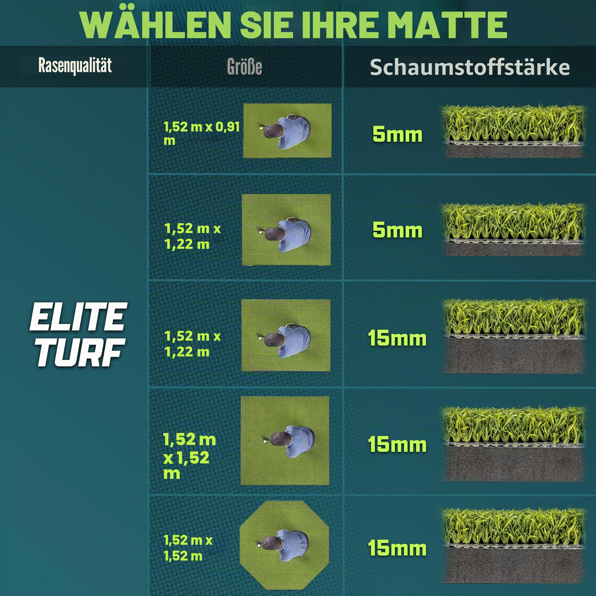 GoSports PRO Golf Schlagmatten für Indoor/Outdoor Übung - Größe wählen - Turf Driving Range Matten für Golfsimulatoren und Übung