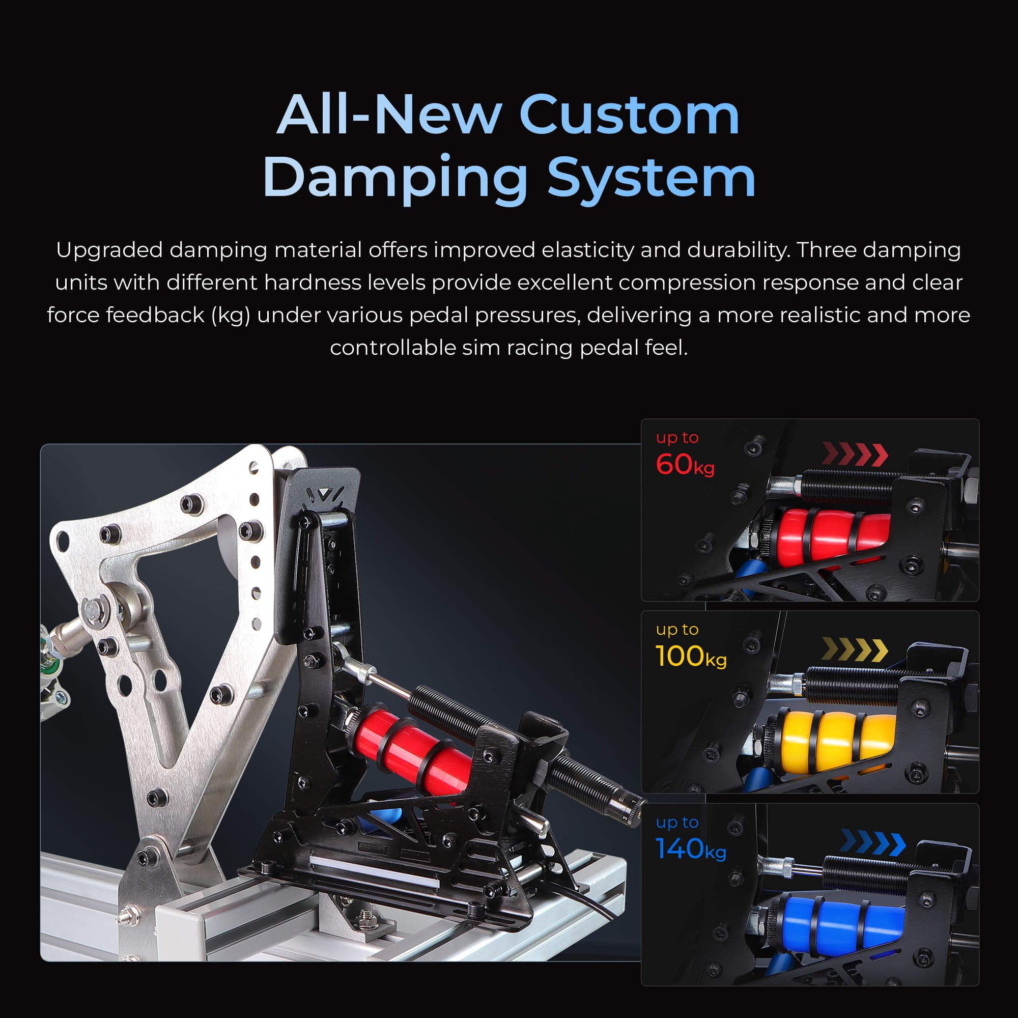 SIMSONN Pro X Ultra Sim Racing Pedals PC Pedaliera per simulatore di guida | Cella di carico, Idraulica HE