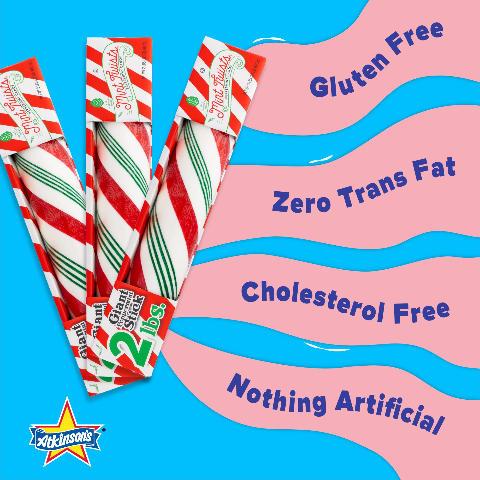 Giant Peppermint Mint Twist Stick, 2lb Stick : Amazon.ca: Grocery
