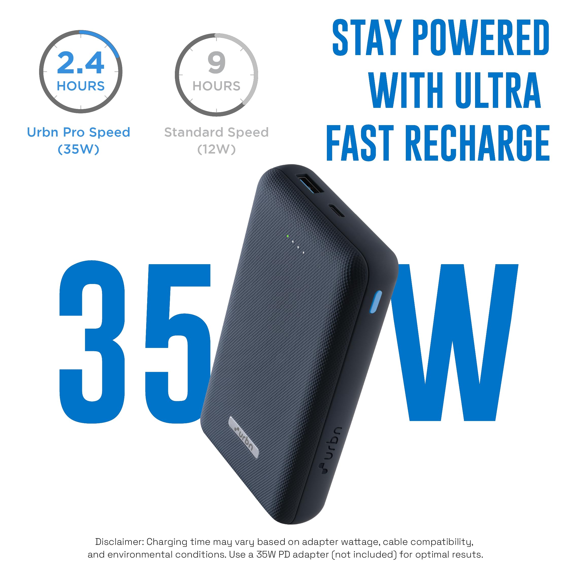 URBN 20000mAh 35W Turbo Fast Charging Power Bank | Dual Output | PD + QC Compatible | Two-Way Fast Charge | Pass-Through Charging | for MacBook Air, iPhone, Samsung, Android & More (Blue) — Amazon image 5