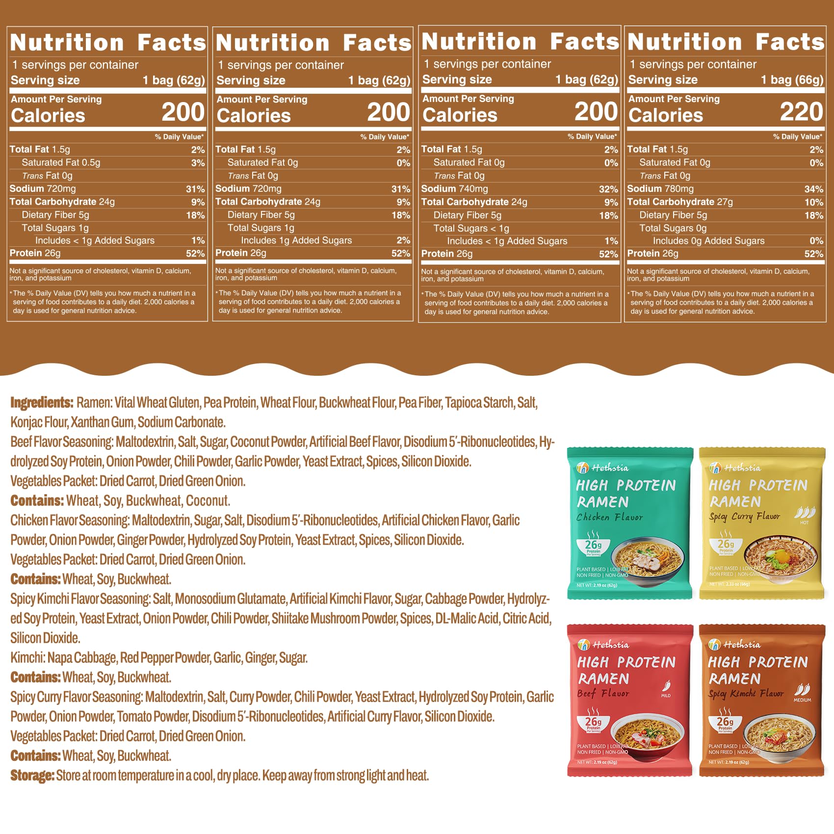 Hethstia High Protein Ramen Noodles Variety Pack - Chicken, Spicy ”Beef, Kimchi, Curry”, 26g Plant-Based Protein Vegan Noodles, 8 Pack | Low Sugar, Low Fat, Non-Fried, Non-GMO, Healthy Asian Meal