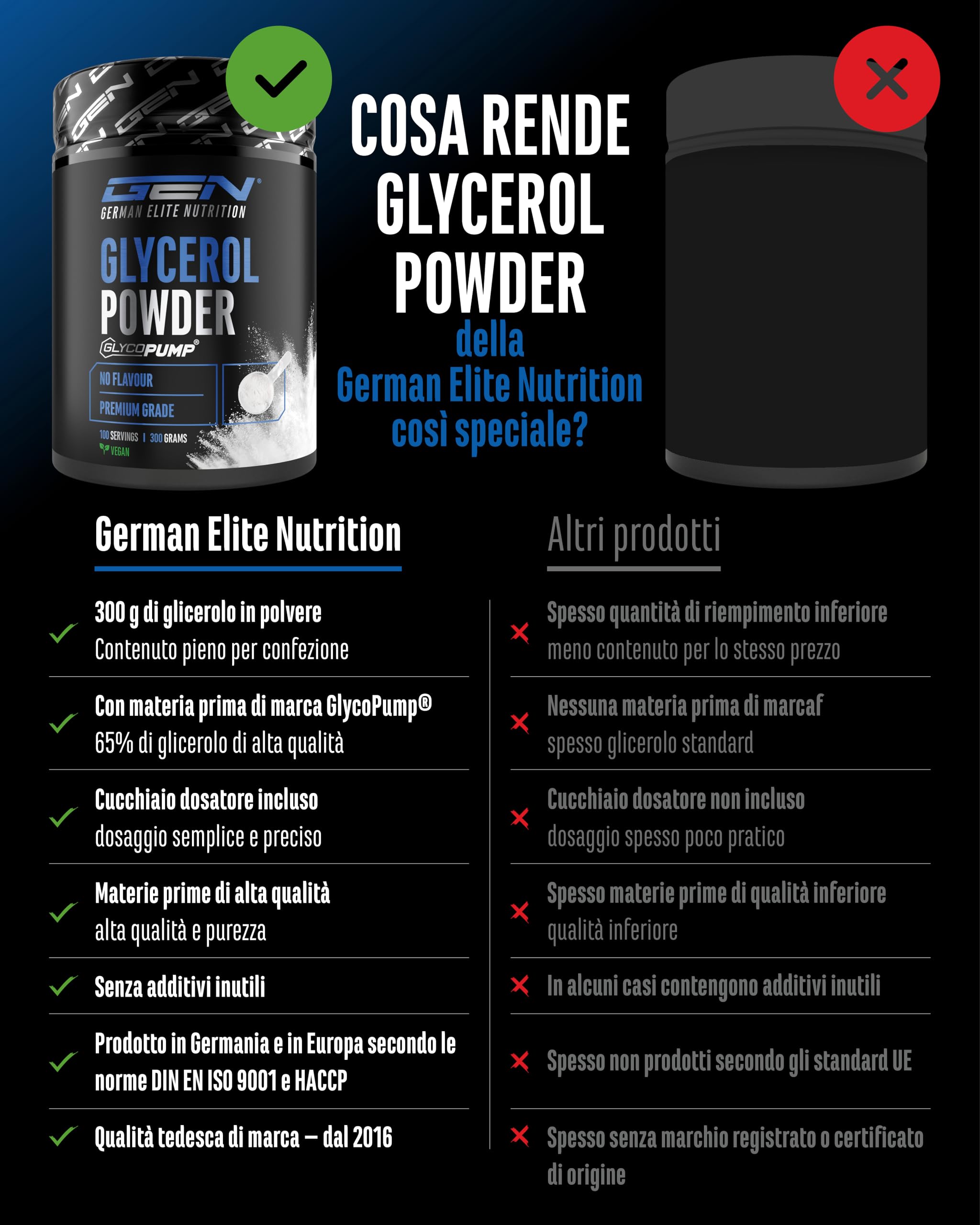 GlycoPump® 300 g - Glicerolo puro in polvere con il 65% di glicerina - Senza additivi - Insapore, vegano, adatto agli sportivi