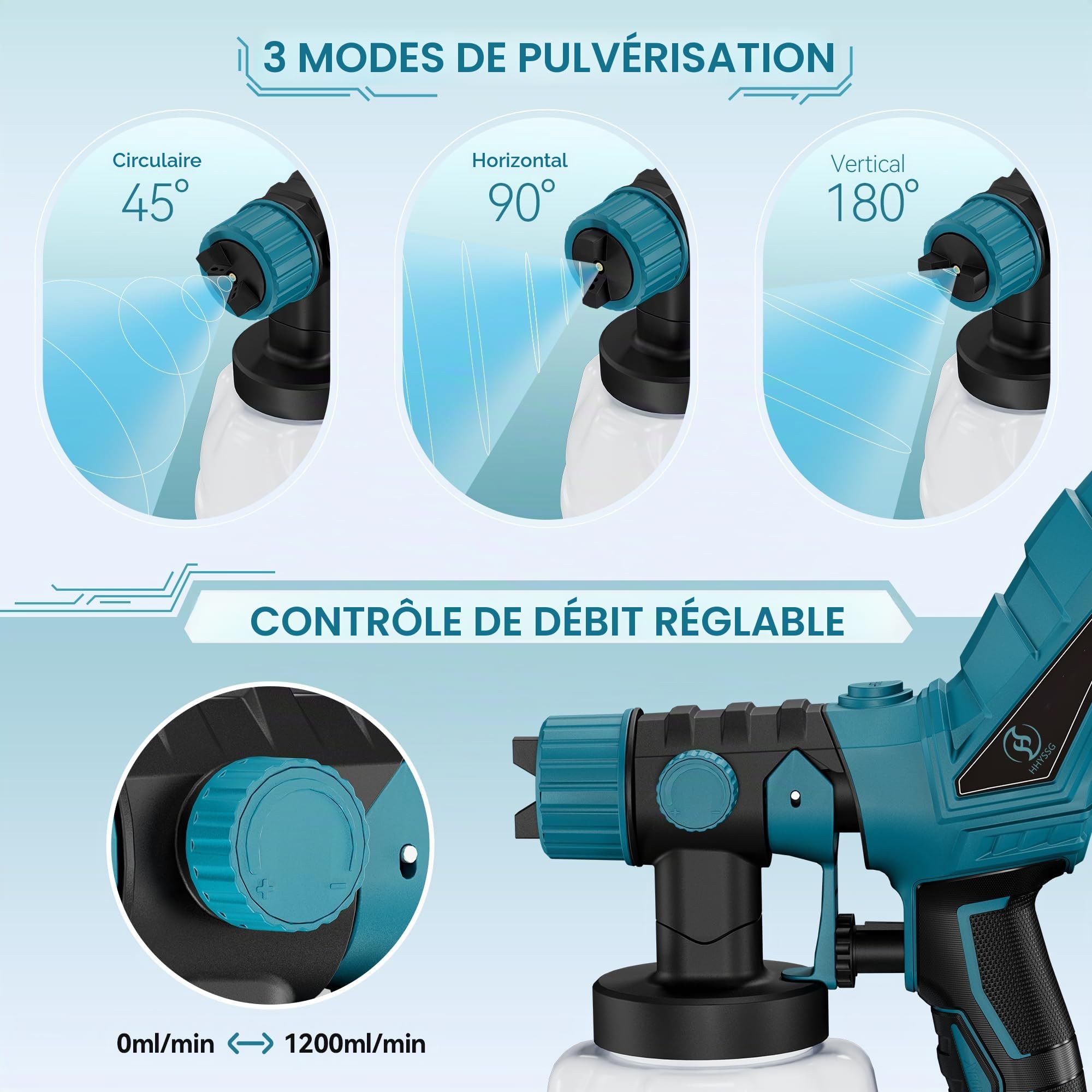Kit de Pistolet à Peinture Electrique de 600 W, avec Réservoir de 1,2 L, 3 Buses et 3 Modes de Pulvérisation. Convient pour Les Meubles, Les Murs, Les Clôtures et Les Projets de Bricolage.