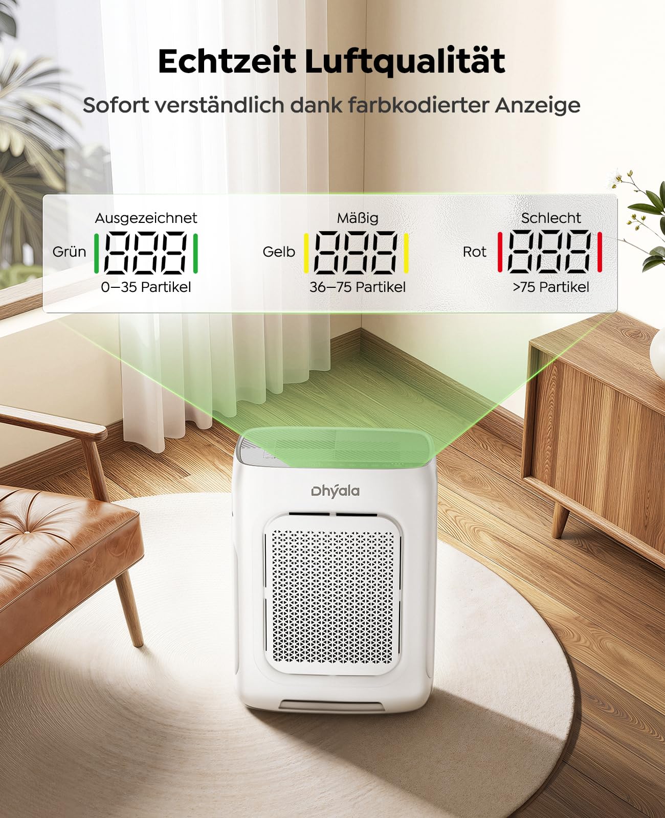 Luftreiniger Allergiker Air Purifier HEPA Luftfilter mit waschbarem Doppelfilter, CADR 450m³/h, Smart WiFi, 20dB Schlafmodus, AQI Anzeige, Aroma, Timer, gegen Staub Pollen, Haustiere & Raucher
