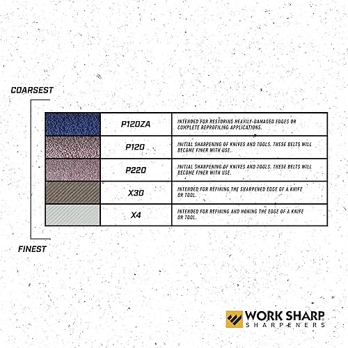 Miniatura 4 de Work Sharp Kit de cinturón maestro de afilador de cuchillos de cocina eléctrico profesional