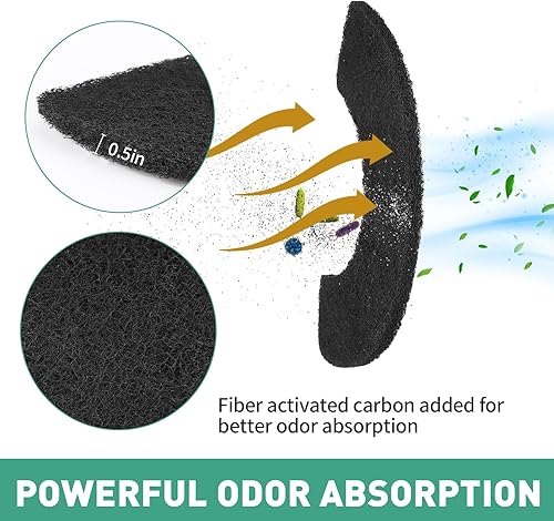 Miniatura 2 de 3 filtros de carbono para modelo 4  Filtros de repuesto gruesos y duraderos para absorber olores desagradables, controlar la humedad de las mascotas