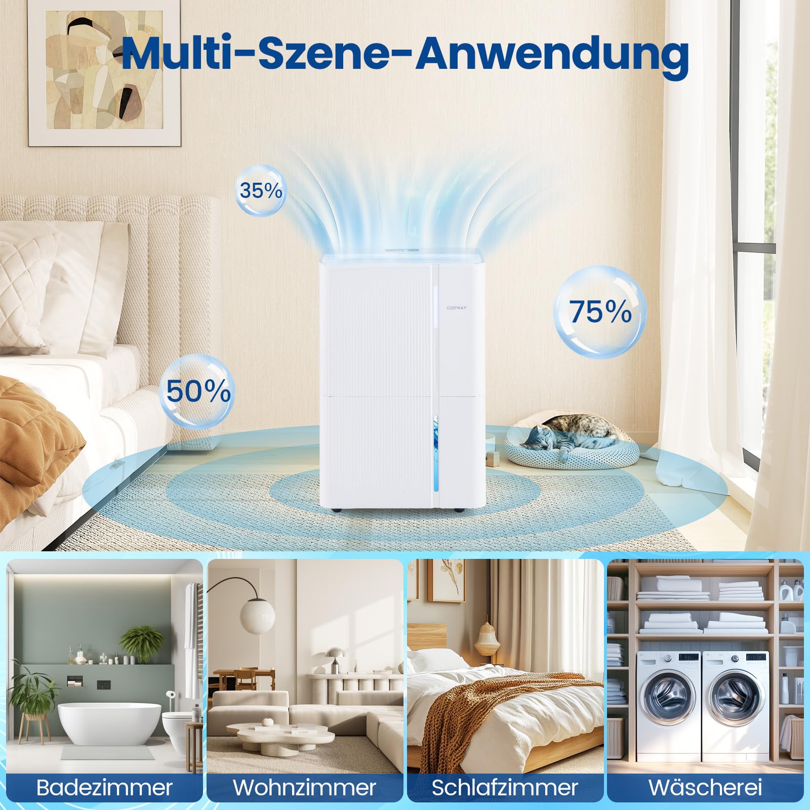 COSTWAY 40 L/Tag Luftentfeuchter, leiser Entfeuchter mit 3 Modi, 24h Timer & LED Anzeige, Raumentfeuchter mit Kindersicherung & Ablaufschlauch, Dehumidifier auf Rollen für Schlafzimmer & Keller