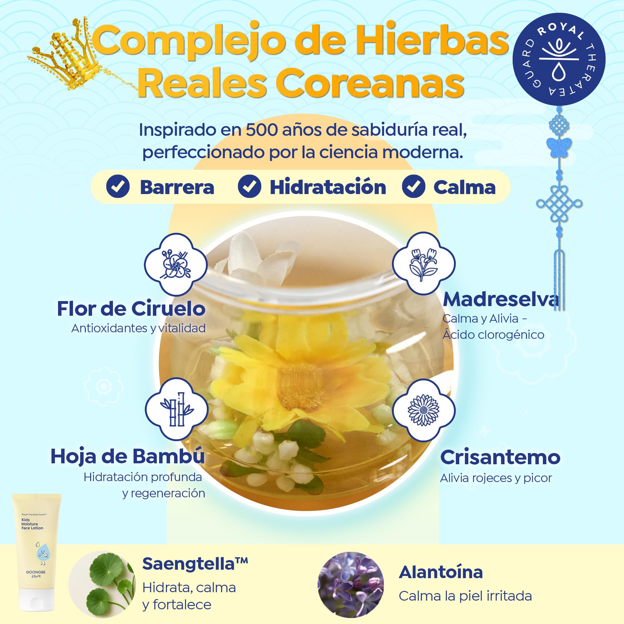 GOONGBE Loción facial hidratante para niños, hidratación facial diaria para niños coreanos, crema hidratante refrescante de 8 horas con Cica y alantoína, fragancia sin alérgenos,