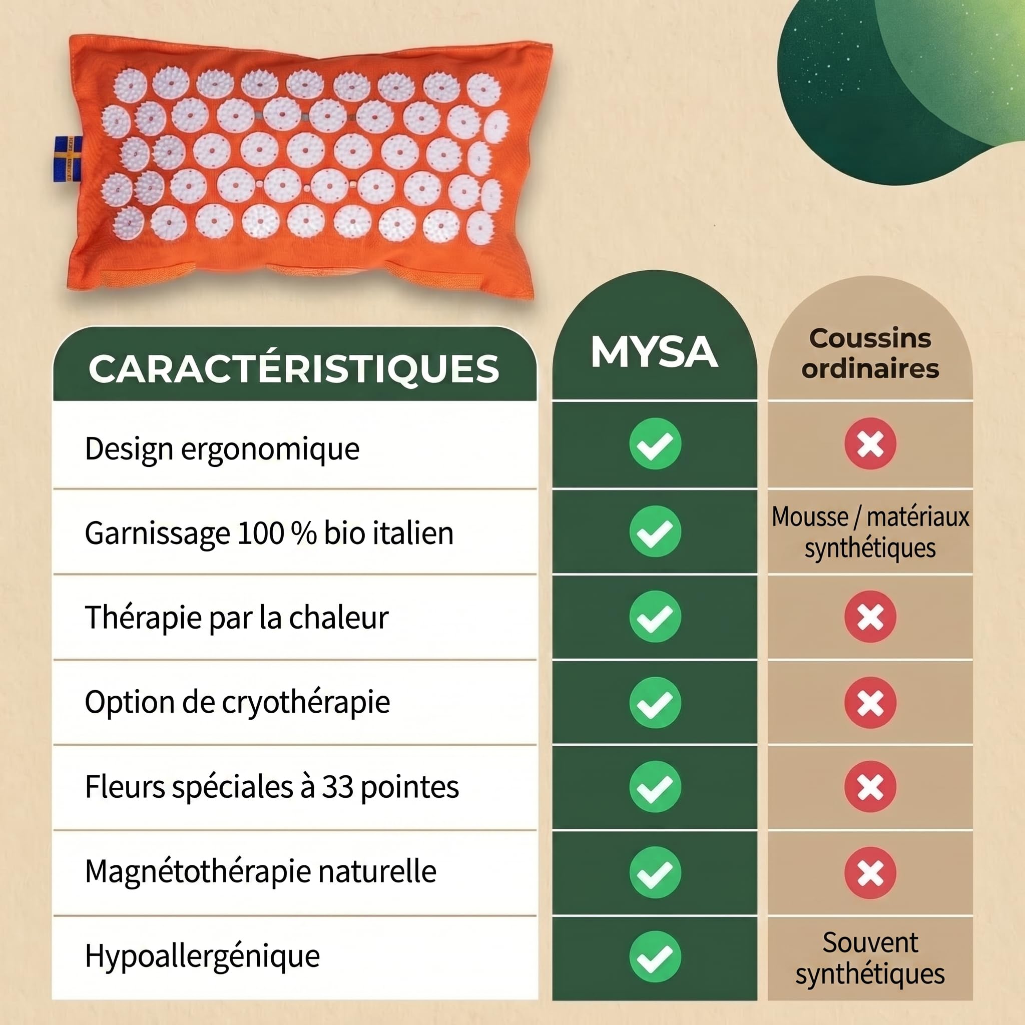 Mysa ThermoMag Coussin pour Cervicalgie: Acupression + Thermothérapie + Magnétothérapie (le seul au monde: #1TOP MEDRANK 2021!) 100% ECO Vannure d’épeautre MADE IN EU l’authentique Suèdois +TUTORIAL