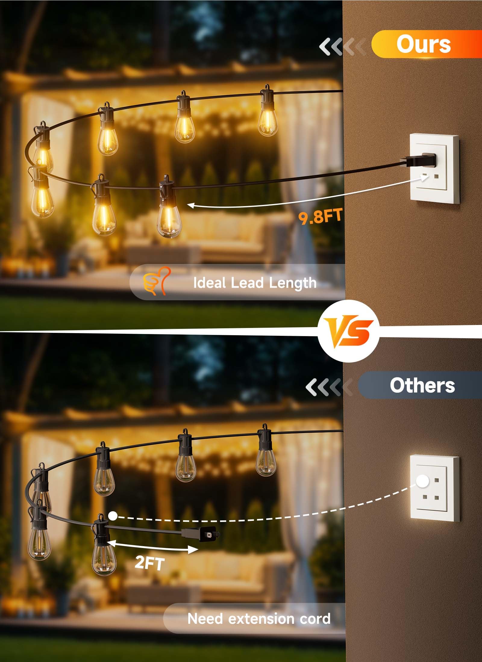 Minetom Guirnalda de luces LED para patio de 101 pies, impermeable, 31 bombillas Edison vintage S14 inastillables, luces colgantes exteriores de grado comercial impermeables para porche, terraza