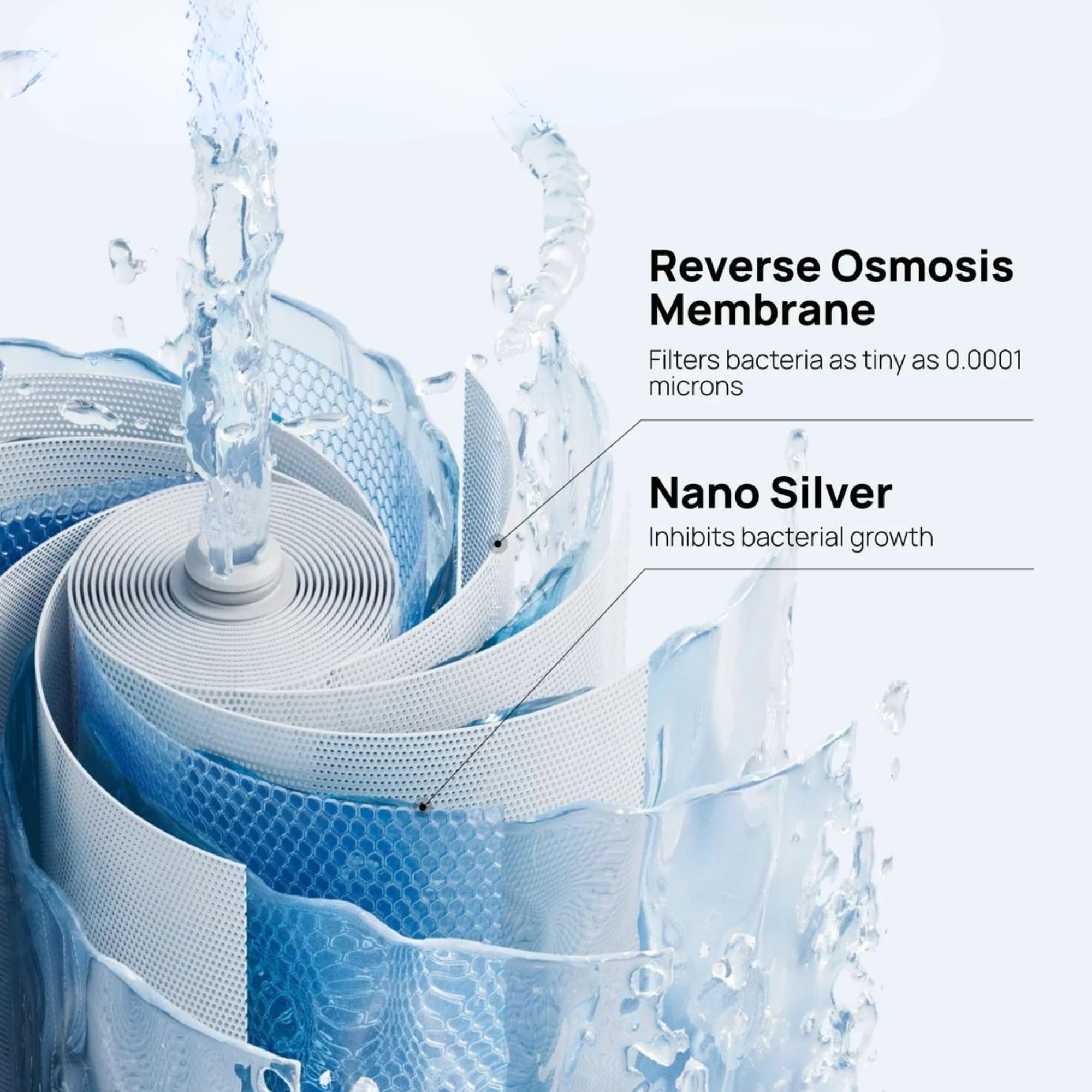 Aqua Grand Water Purifier - Pure Water at Home -7