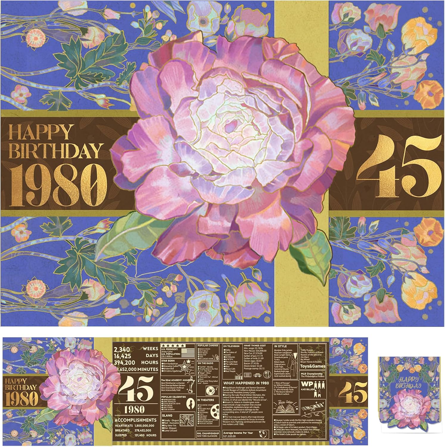 2025 45th Birthday Greeting Card — 45 Years Old Birthday Gift Card — Memory Back In 1980, Rose (Envelope)