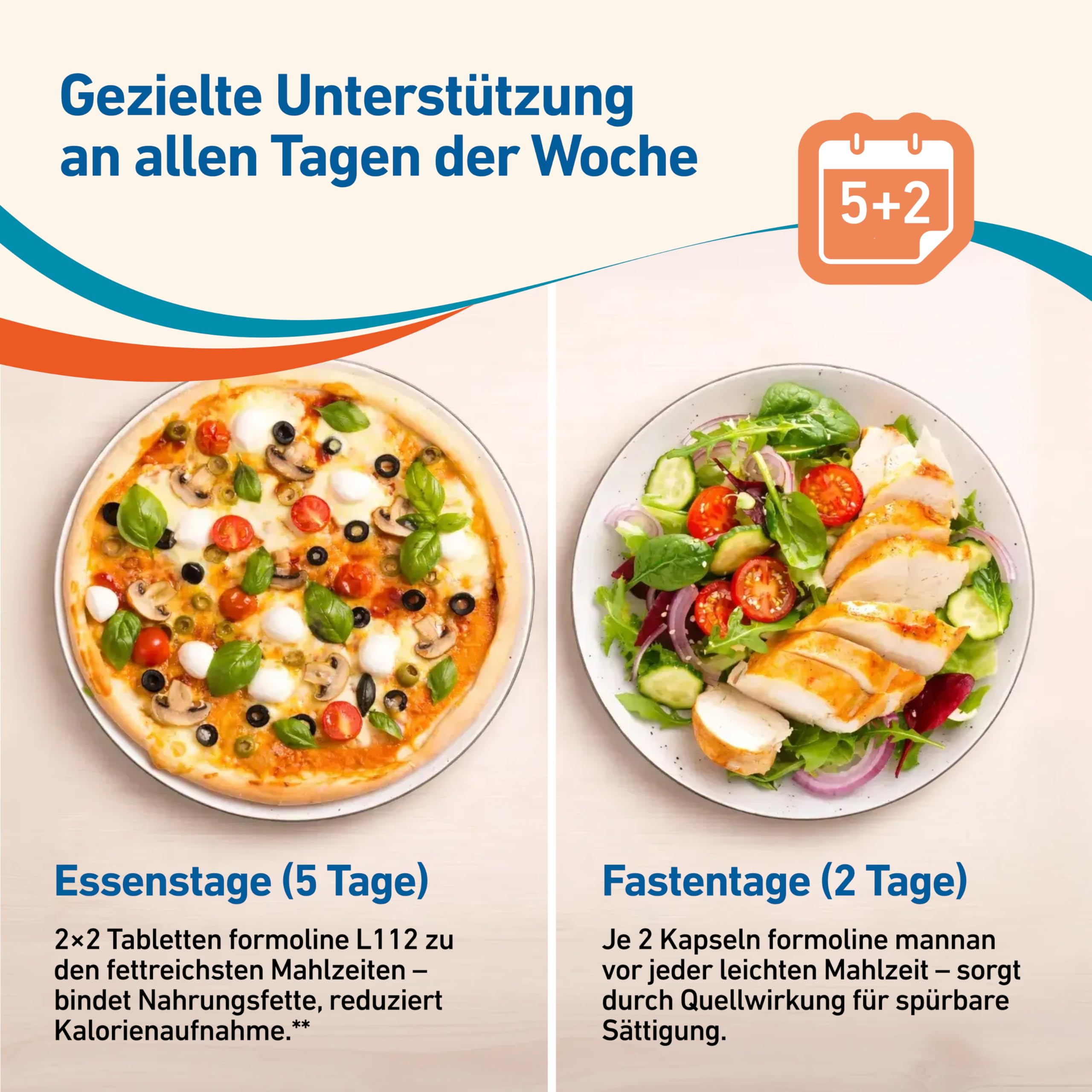 Intervall 5:2 Kombi zur Gewichtsreduktion beim Intervallfasten | Unterstützt die 5:2 Intervallfasten-Methode (5 Essenstage, 2 Fastentage) mit Fettbindung und Sättigungsgefühl.
